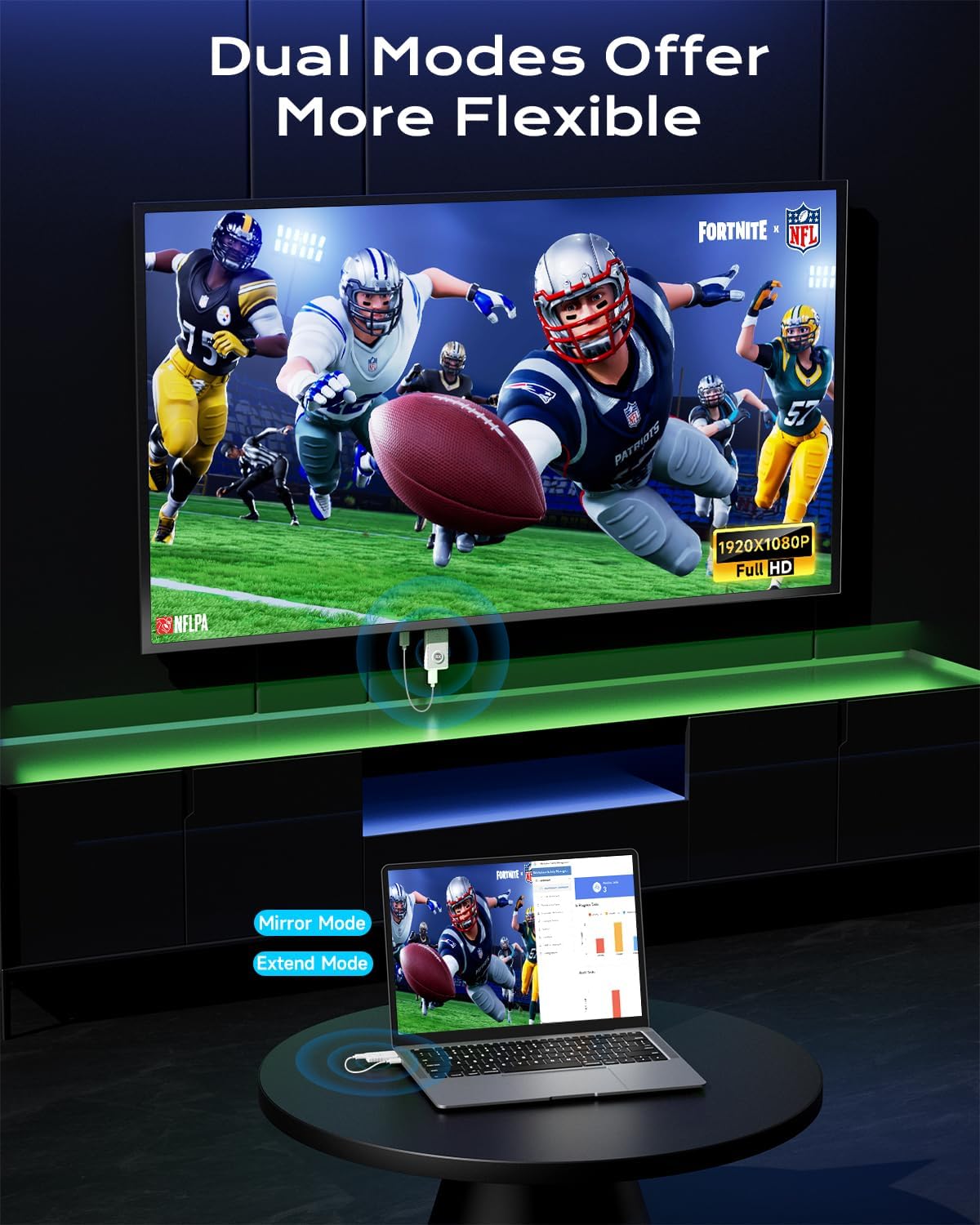 AYY 5G 4K 164FT Wireless HDMI Transmitter and Receiver Kit, HDMI Extender with Range, Plug & Play Wireless Display