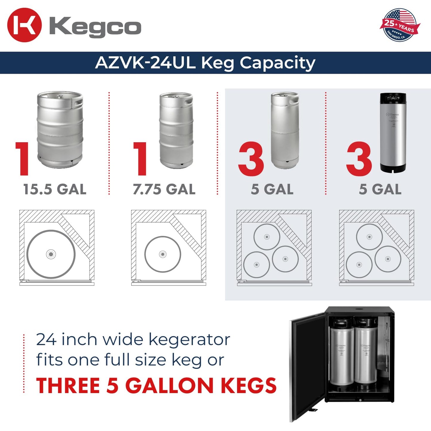 Kegco 24" Wide Dual Tap Stainless Steel Built-In Left Hinge Kegerator with Dispense Kit
