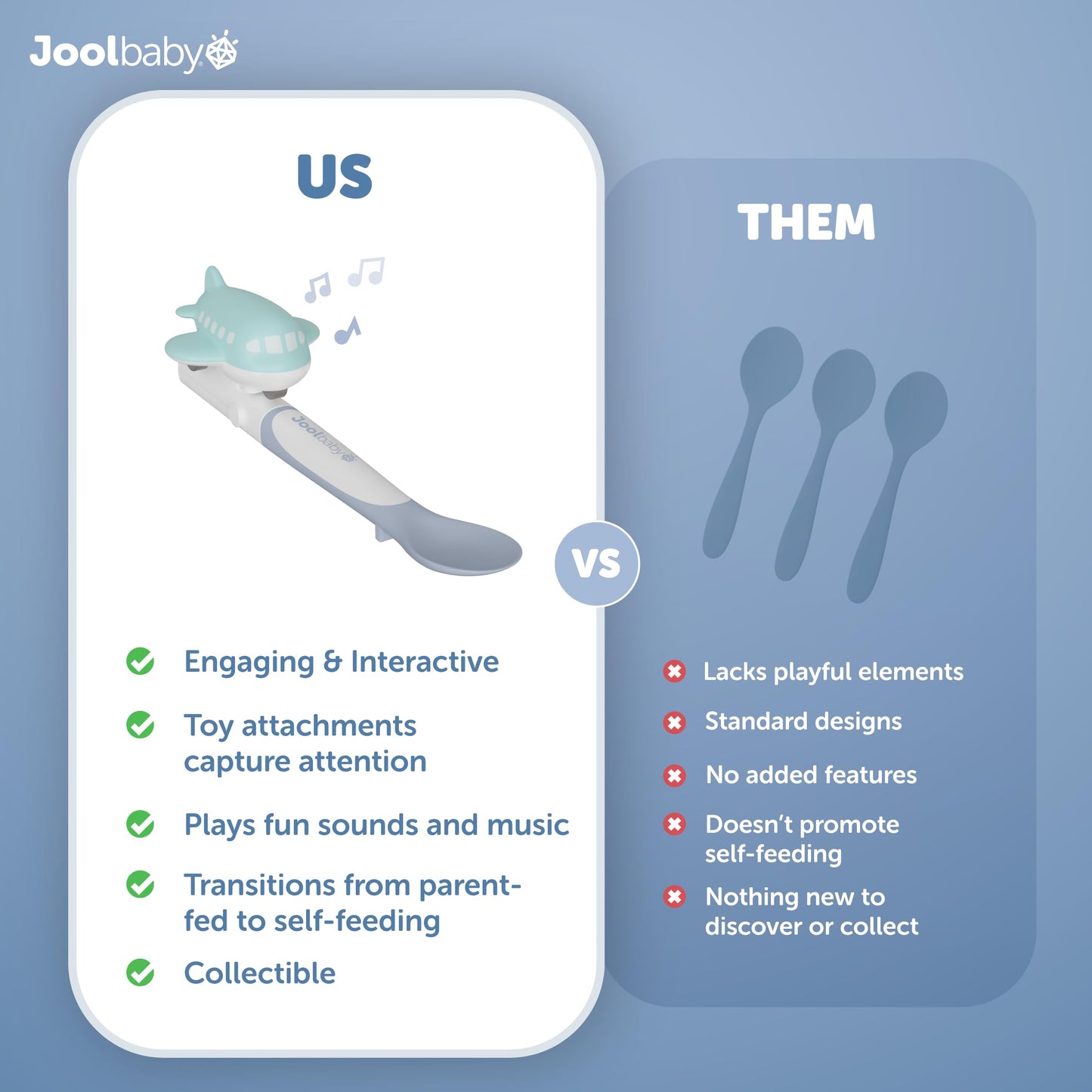 Jool Baby Musical Baby Spoons, 3 Spoons + Plane with Fun Sounds - Multi-Stage Spoon for Infant Feeding & Training Babies 6+ Months to Self-Feed