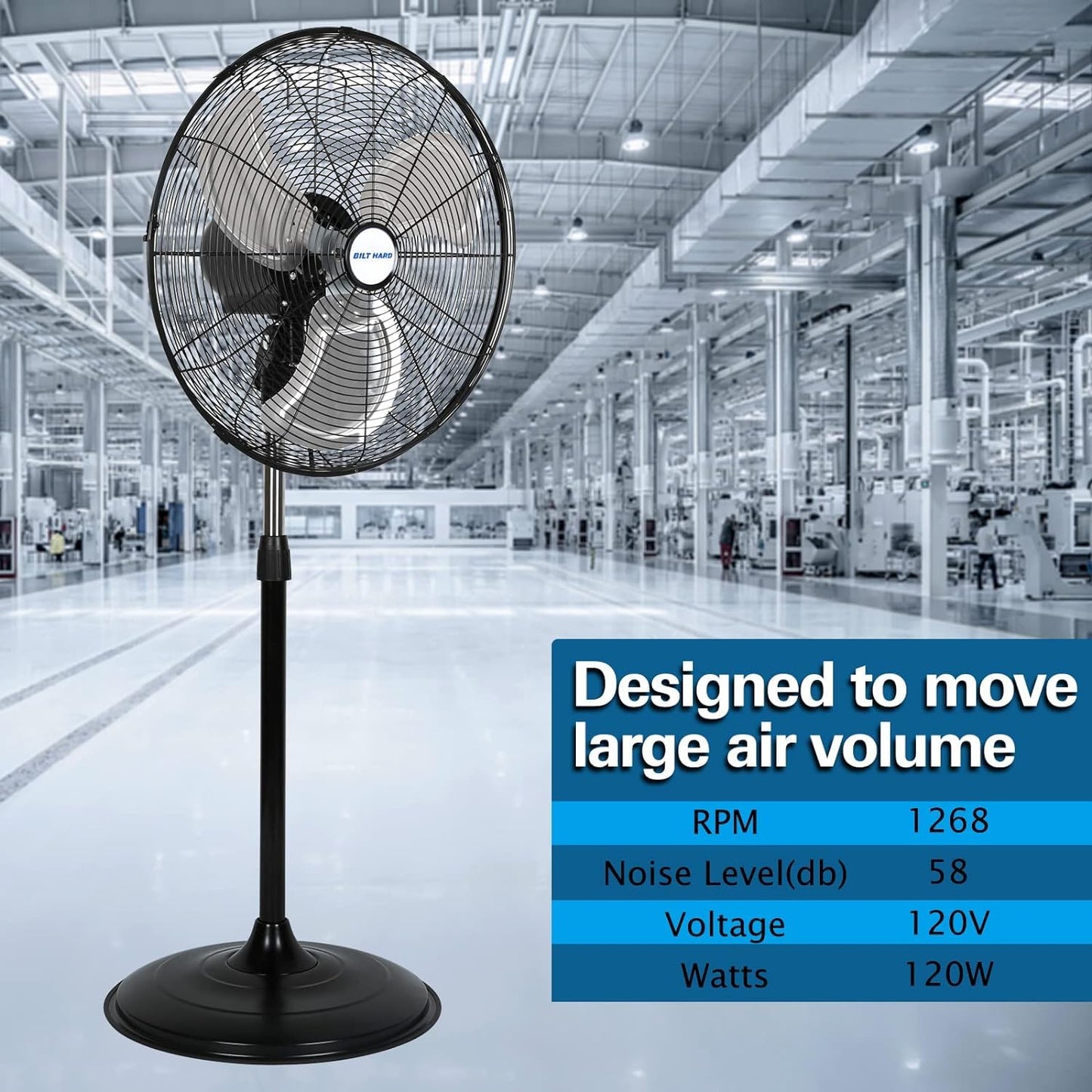 BILT HARD 20" High-Velocity Industrial Pedestal Fan with 3 Speeds, 5200 CFM Oscillating Stand Fan, Heavy Duty Metal Stand Fan for Commercial, Warehouse, Garage Use