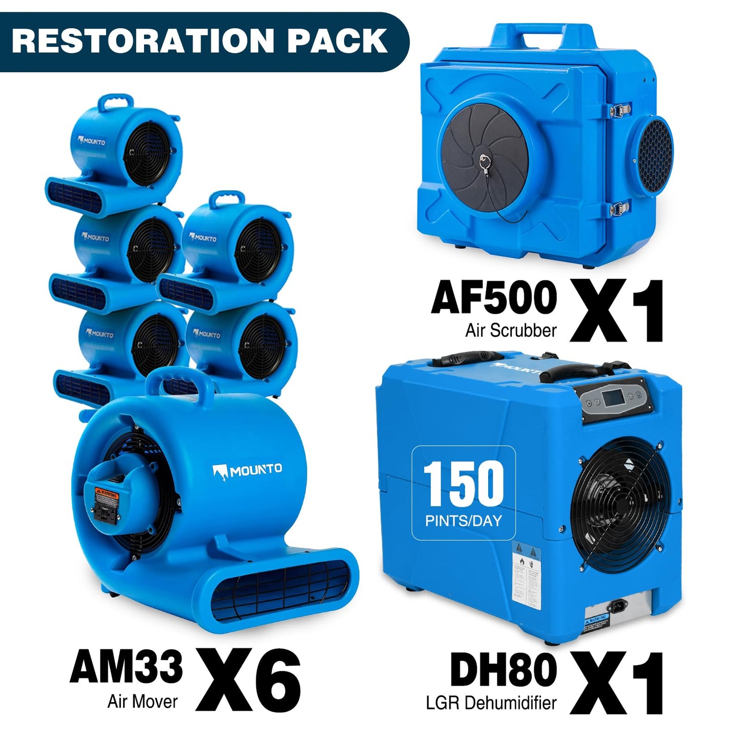 MOUNTO Water Damage Restoration Combo Package 6x Air Mover 1x Air Scrubber 1x Dehumidifier