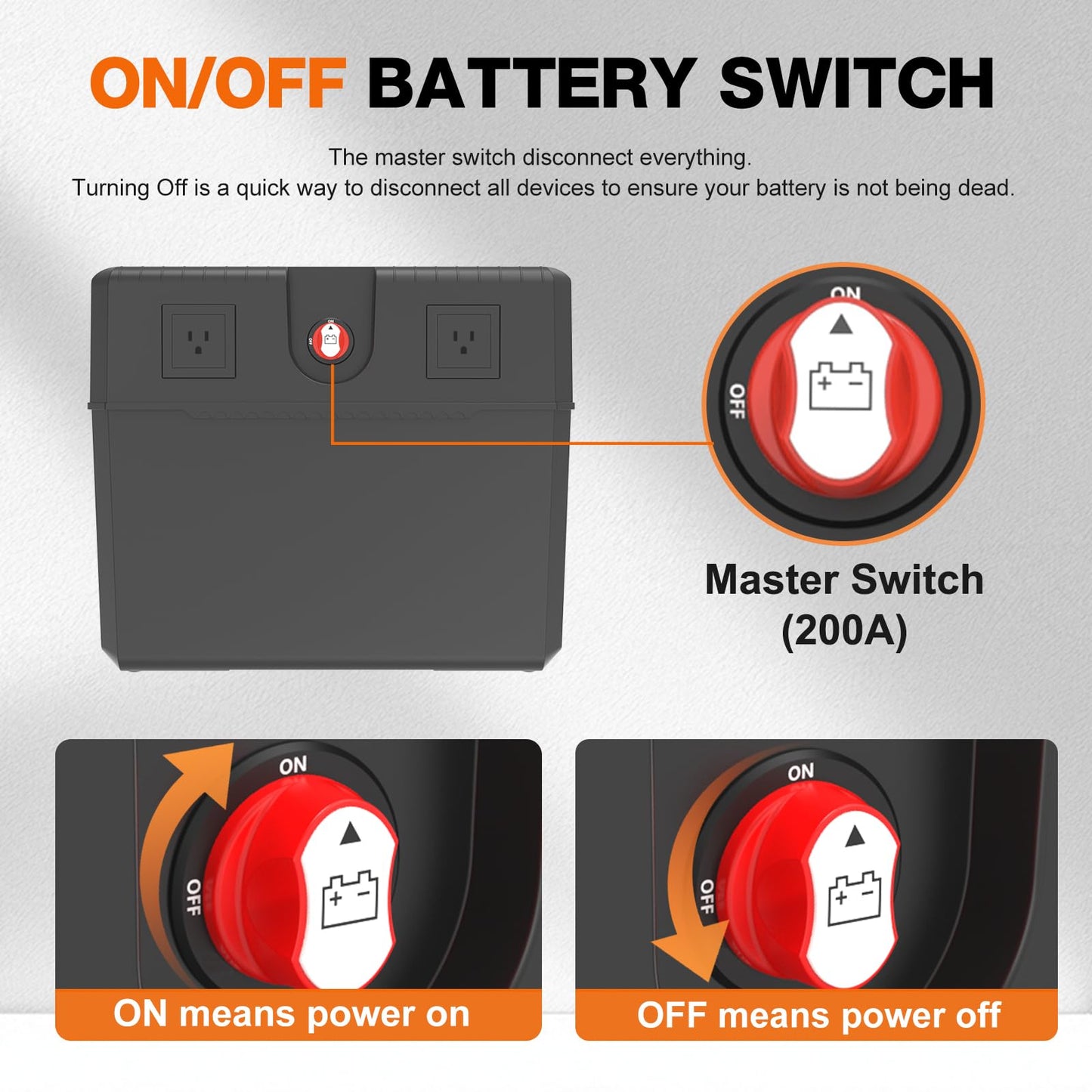 Battery Box for 100/120/300Ah Battery Build-in 40A DCDC Charger and 1000W Pure Sine Wave Inverter, Heavy Duty 12V Box with USB, DC Port and Emergency Lighting for Marine, RV, and Trailer