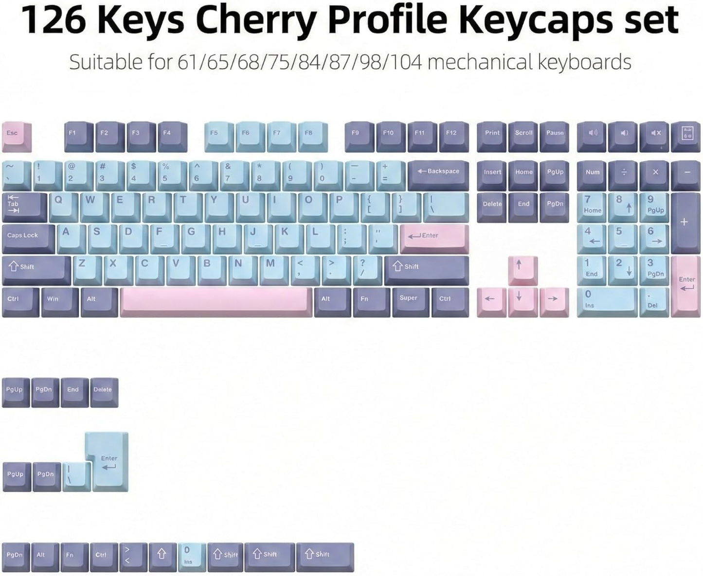 Thyrnovyn 126 Set, 60% 65% 75% 100% Keys PBT Double Shot Keycaps, Macaron Pastel Cute Keycap Pink Blue Dreamy Cherry