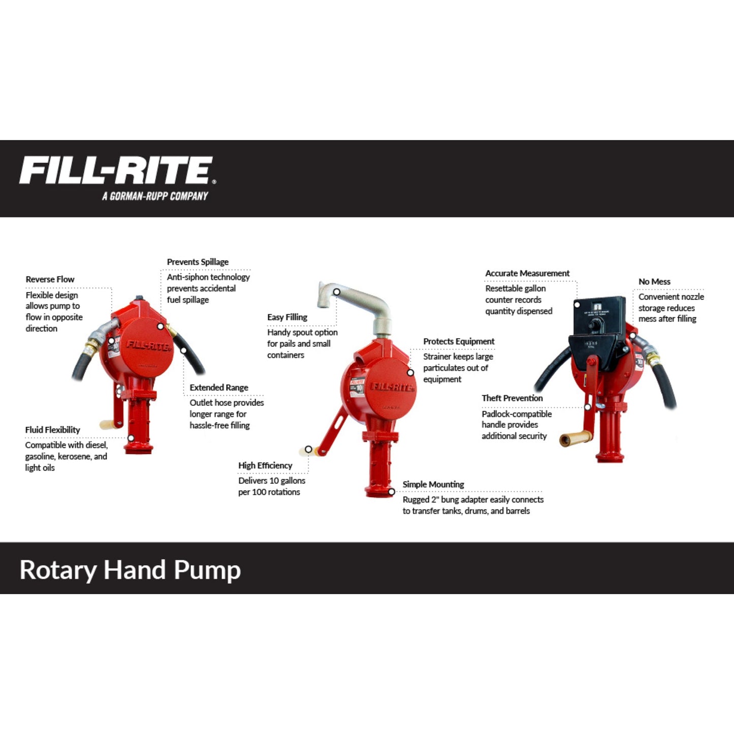Fill-Rite FR110 Fuel Transfer Rotary Hand Pump (Pump Only w/Vacuum Breaker)