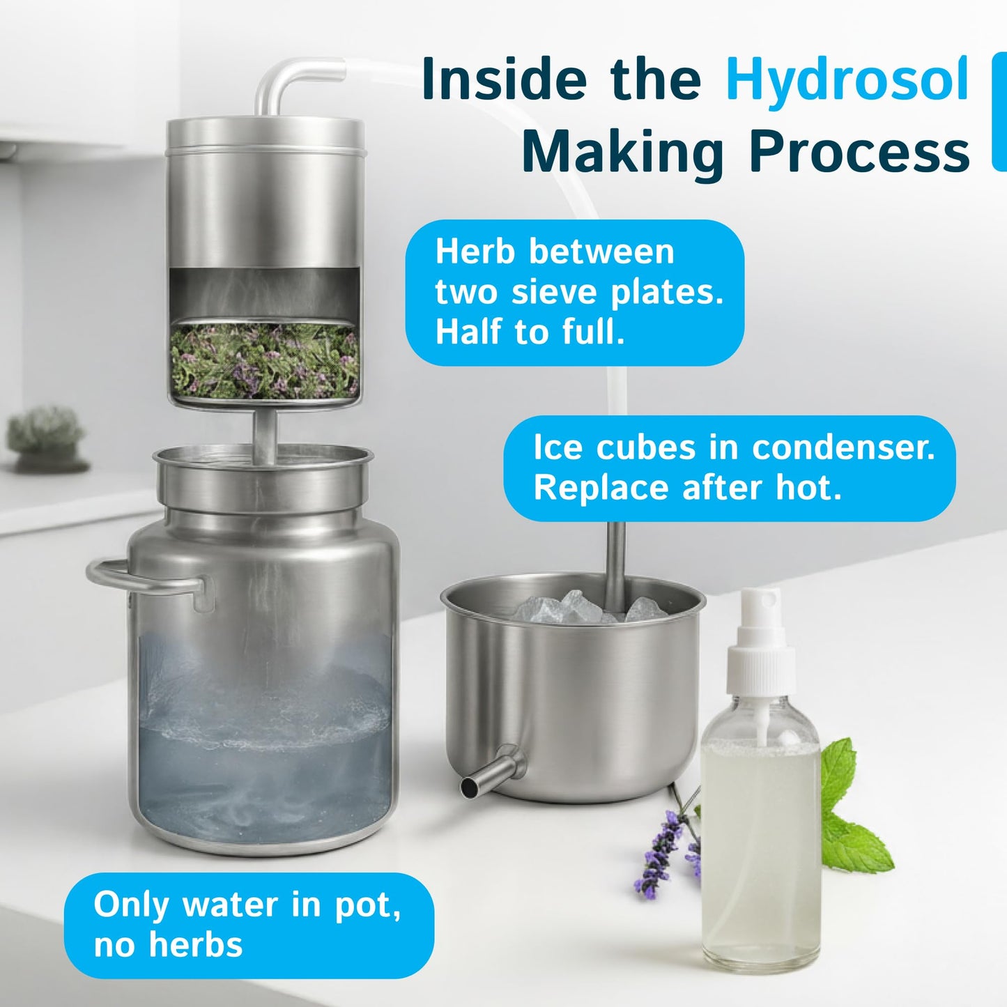 LETIME Hydrosol Maker, Steam Distillation Equipment for Making Hydrosol and Essential Oil, KD5 Stainless Steel Hydrosol Distiller, Plug and Play Distillation Kit, Portable Hydrosol Machine