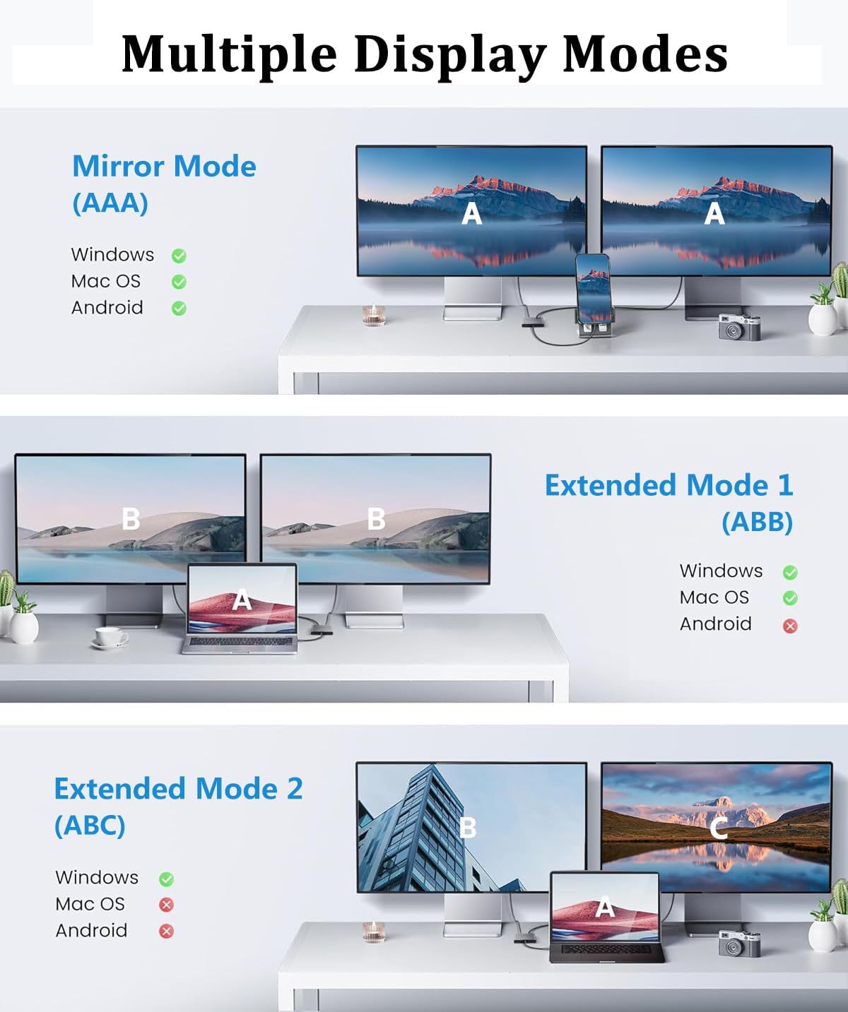 Siawclub 2 4K@60Hz 2 USB C to Dual HDMI Adapter, with HDMI Docking Station, Type C to HD Splitter for Monitors