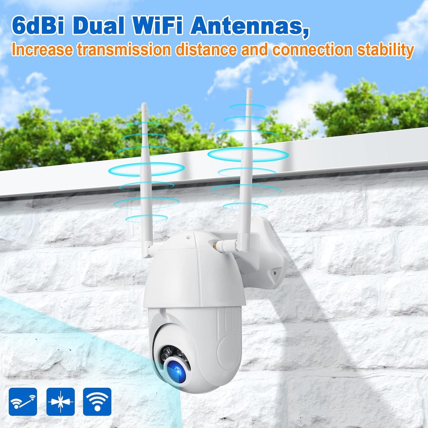 Eightwood 2.4GHz 5GHz 6dBi 2-Pack WiFi Antenna for Security Camera Surveillance DVR Recorder WiFi Router, RP-SMA