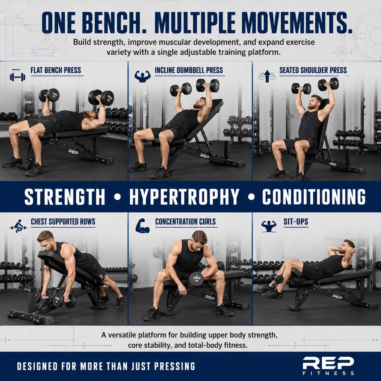 REP AB-3100 Adjustable Bench | Red Weight Bench for Home Gym | Foldable FID Design | Flat Incline Decline Strength Training Equipment | Compact Workout Chair