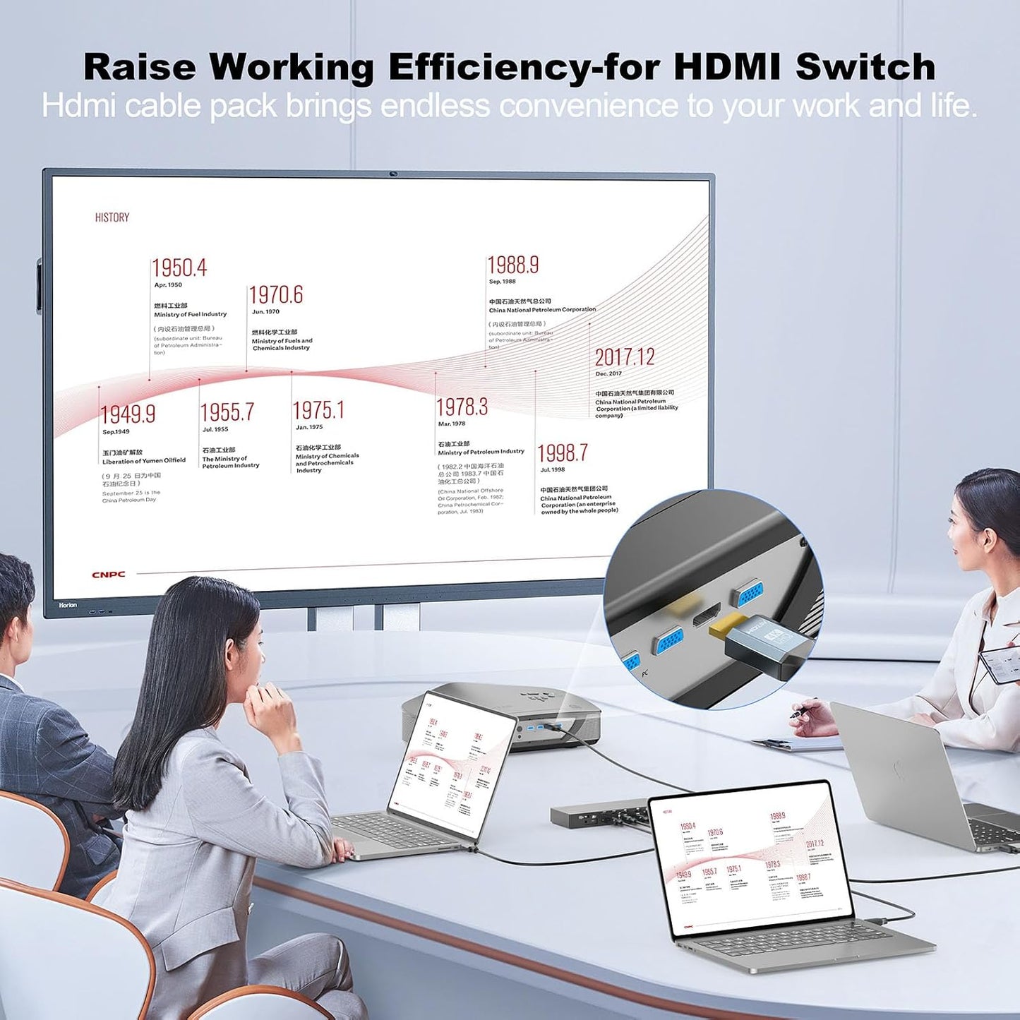 10 5-Pack, 4K 10FT, 2.0 4K@60Hz, 2K@165/144/120Hz,1080P, 3D, 2.2, CL3 FT HDMI Cable High Speed HDMI Cord HDMI to HDMI
