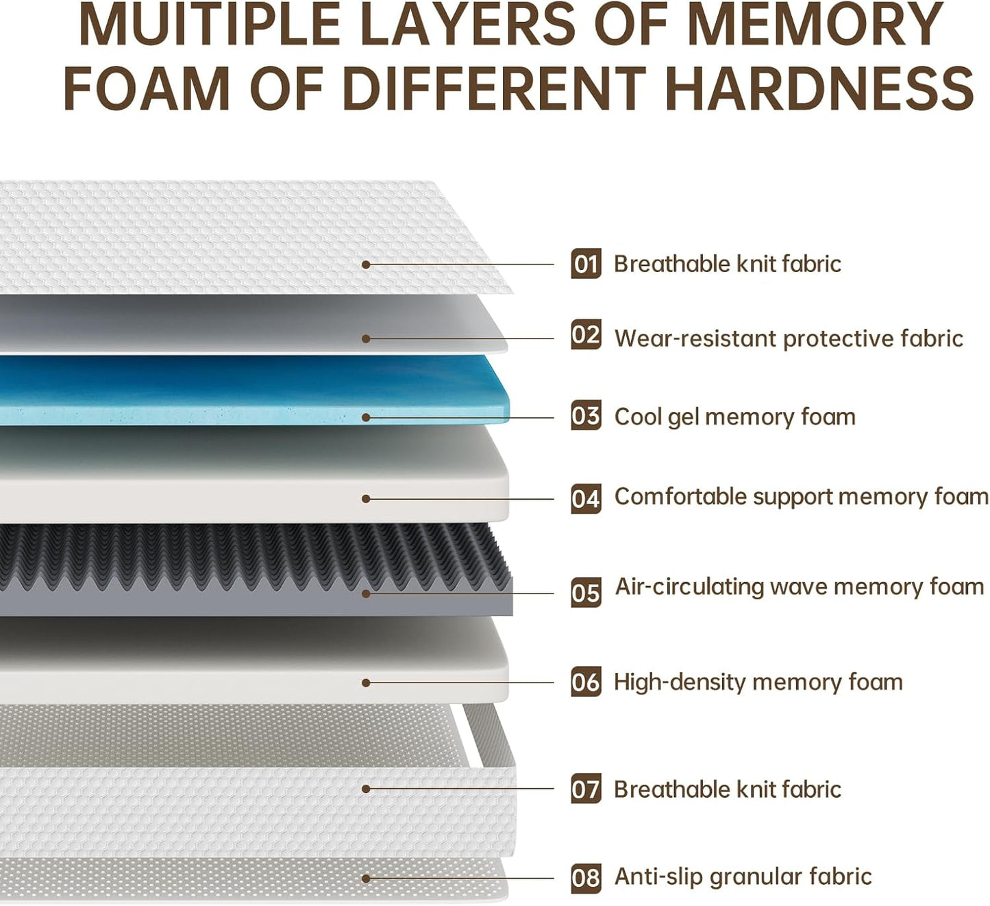 TFD Twin Mattress - 8 Inch Gel Memory Foam Mattress for Comfortable, Cooling Sleep | Medium Firm, CertiPUR-US Certified