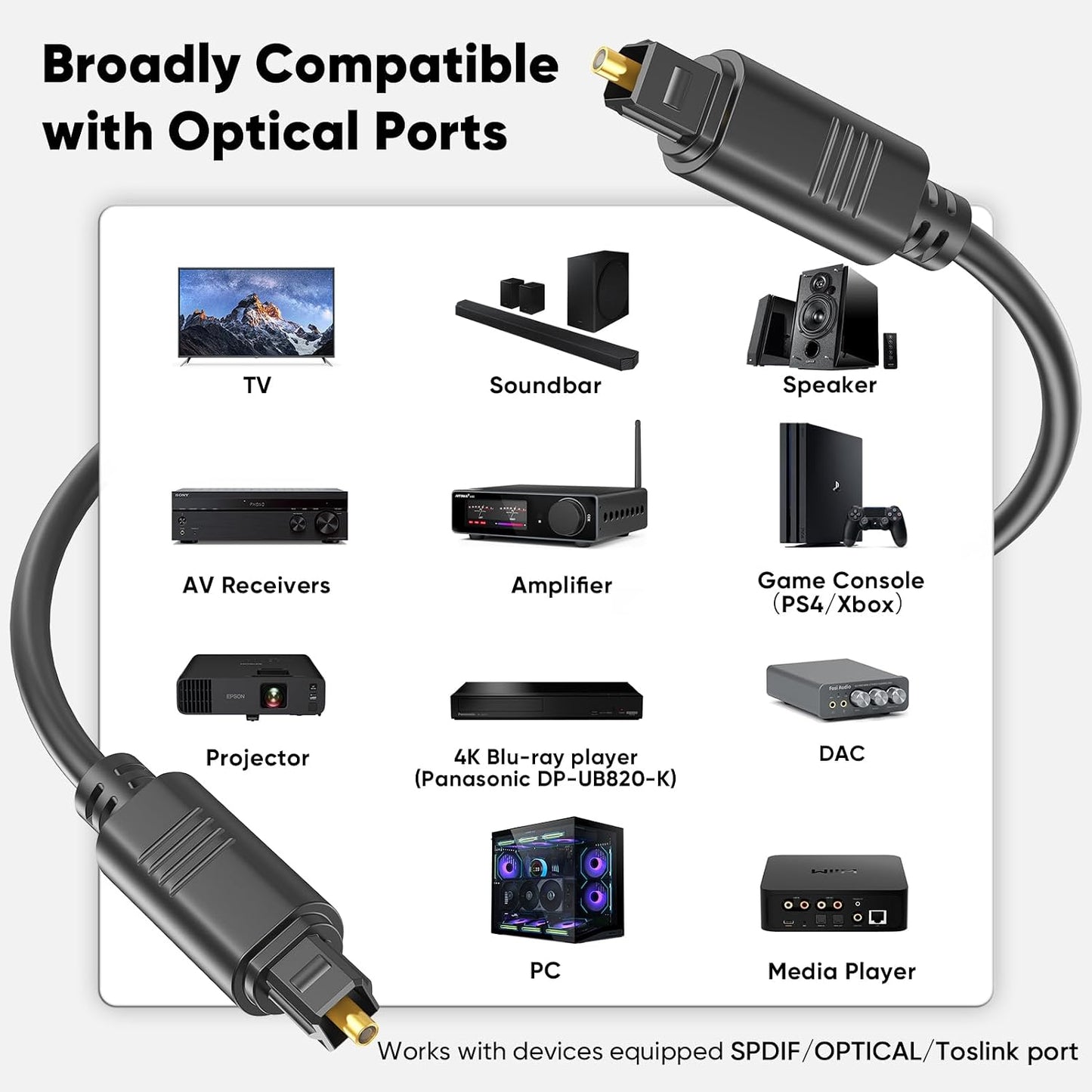 3 PS4 Digital Optical Audio Cable Feet, Spdif Fiber Optic Short Cord, Toslink for Soundbar TV Xbox Home Cinema