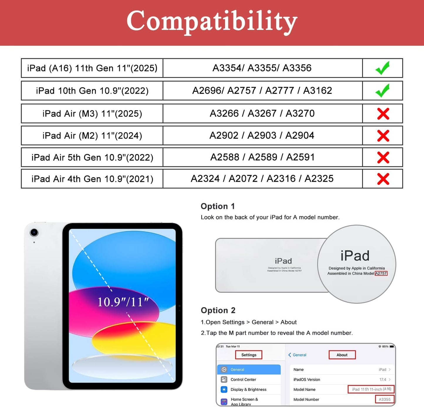 Soke (A16) 11th 11-Inch 2025 /10th 10.9-Inch 2022, Case for iPad Generation Generation with Screen Protector