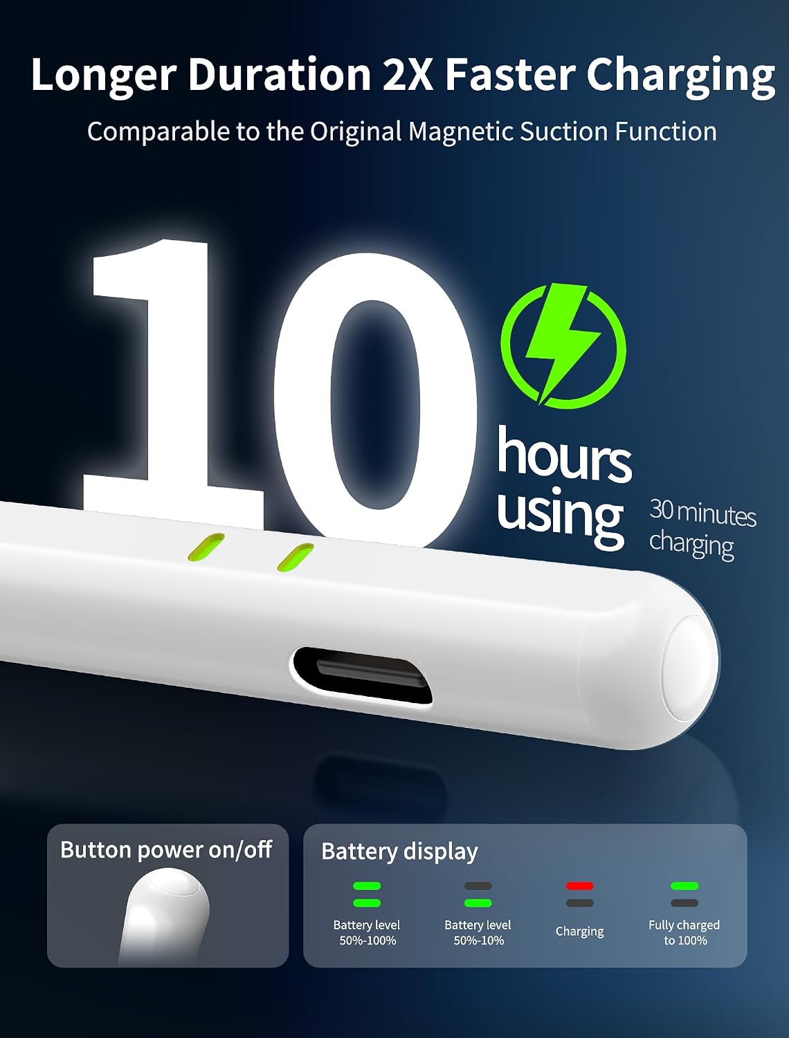 AYNSRTN A16/10/9/8/7/6th 13/12.9/11" M5/M4, M3/M2/5/4/3, 6/5 Pencil for Apple iPad Gen, Pro Air Mini Stylus Pen