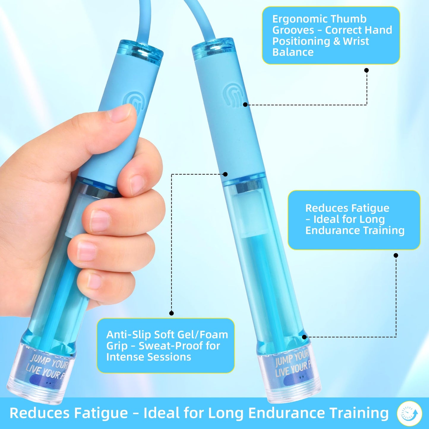 YUEDONG Kids' Double Bearing Jump Rope - Adjustable 2.8m Durable PVC Skipping Rope with Anti-Slip Grip & Fingerprint Grooves for Boys & Girls, Smooth Fast Spin for Home Exercise & School PE (1, BLUE, 280MM)