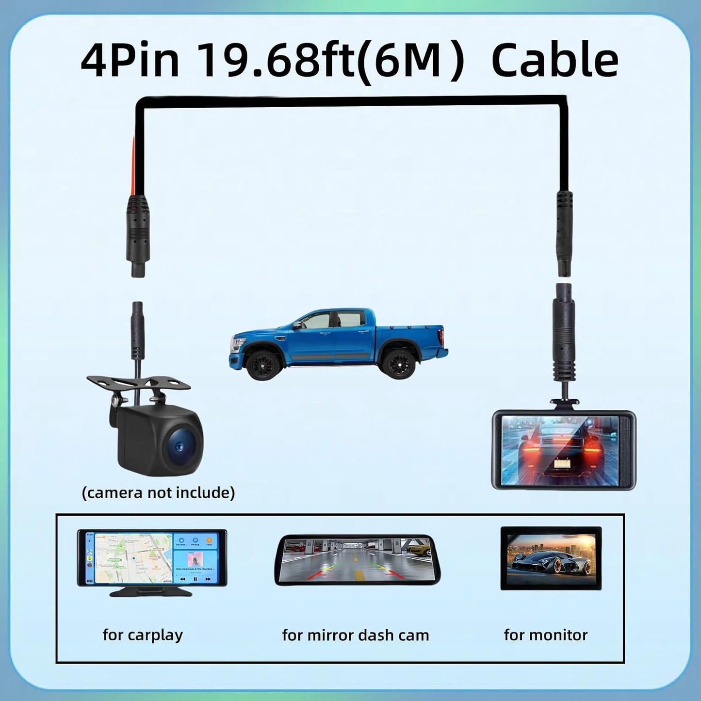 Epronic 4 19.68Ft 4PIN (4-pin 19.68ft), AHD1080P 720P Pin Dash Cam Rear View Backup Camera Male to Female Cable Reverse