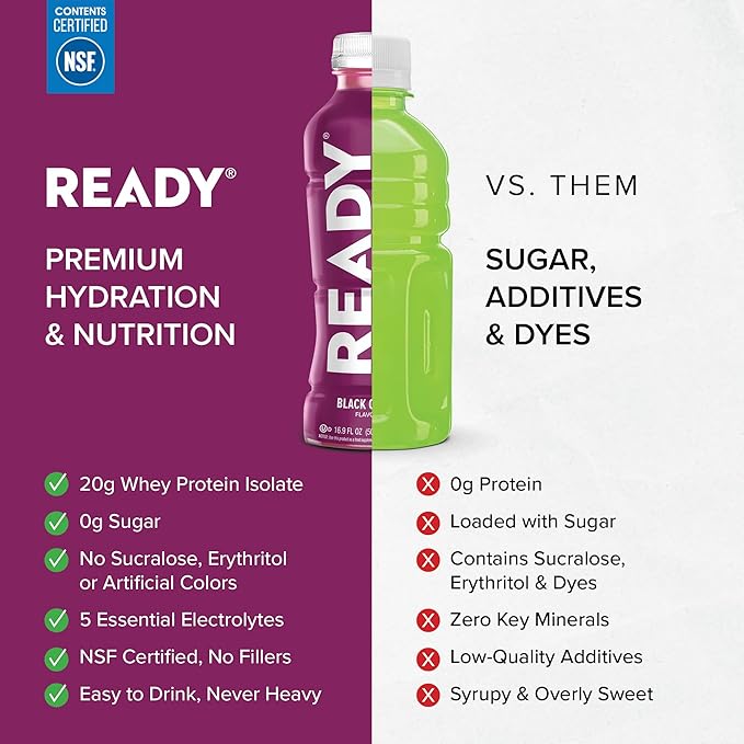 Ready® Protein Water ??20g Whey Protein Isolate, Zero Sugar, Low-Calorie Sports Drink for Hydration & Recovery ??Electrolytes, Essential Amino Acids ??Black Cherry, 16.9 fl oz Bottles (12-Pack)
