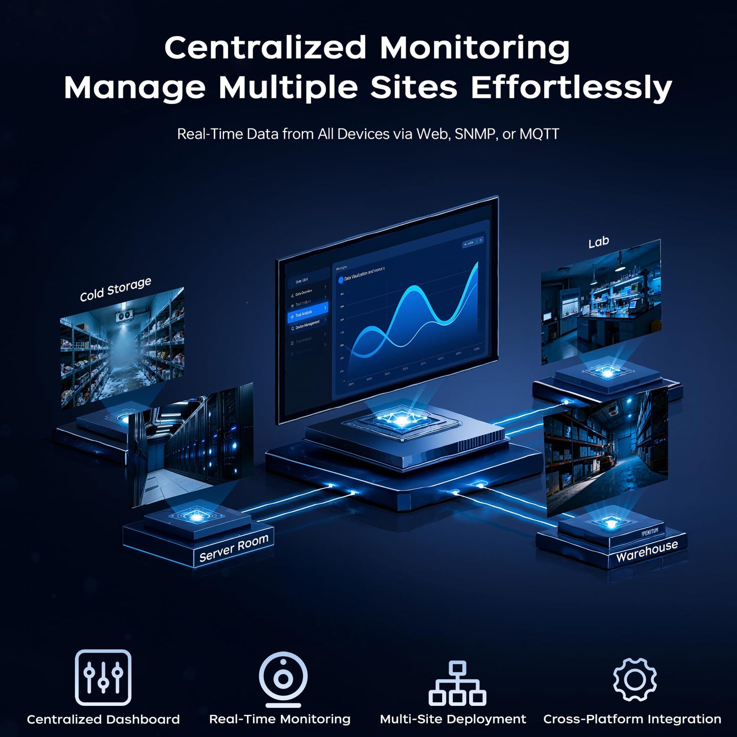 Ethernet Server Room Temperature Monitor (Swiss Sensors) PoE Server Rack Temperature Humidity Sensor with Web Interface, SNMP Modbus MQTT Support, Dual Power, IP55, Data Logging, Alarm & Relay Output