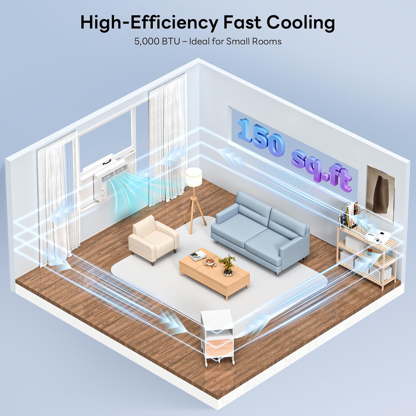 ZAFRO 5,000 BTU Window Air Conditioner Cools Up to 150 Sq.Ft.,Window AC Units with Cool,Fan,Washable Filter,Quiet Operation,Easy to Use for Bedroom,Small Rooms,White