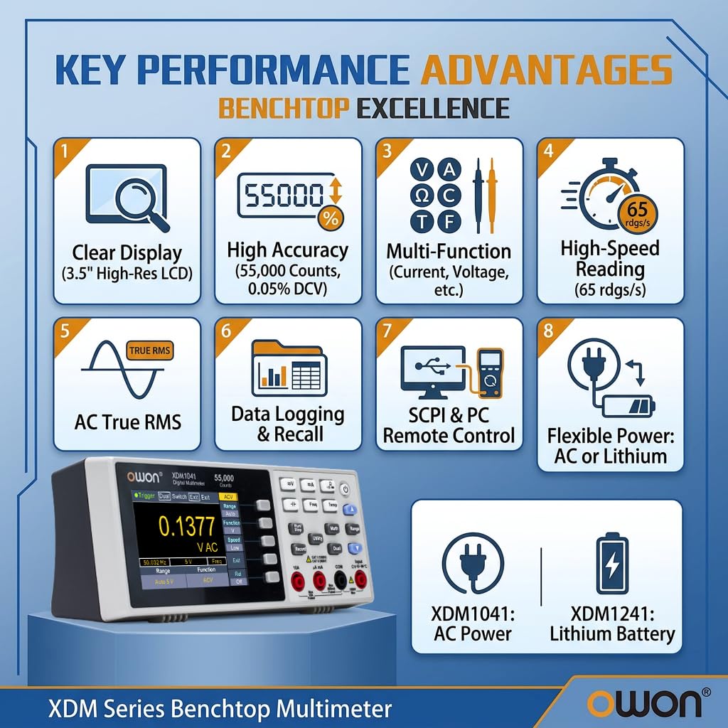 OWON XDM1041 Bench Desktop Digital Multimeter, 55000 Counts True RMS 1000V AC/DC 10A Multi Tester, 3.5-inch LCD, Temperature Test for Lab, Factory, Instrument Maintenance