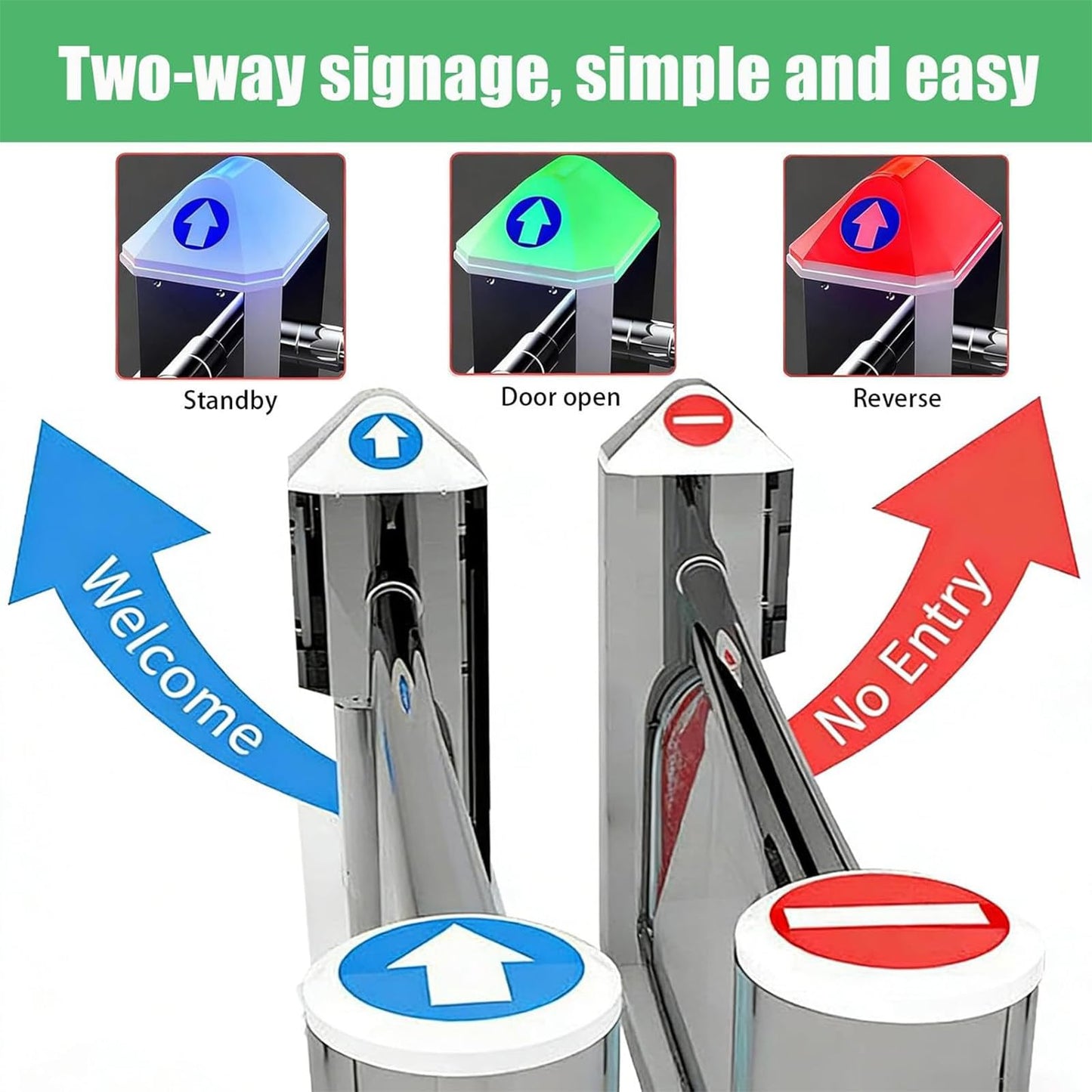 ZHIGUANYUN Automatic Turnstile with Radar Sensing - 90° Swing Gate for Transportation Hubs & Retail, Featuring Reverse Alarms & LED Indicators Stainlesssteelversion