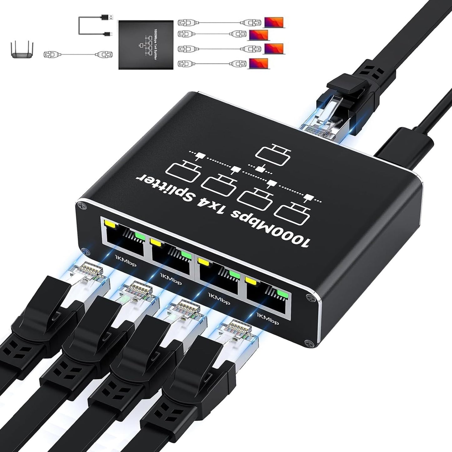 Siawclub 1 4, 1000Mbps RJ45 4 Cat5/5e/6/7/8 Ethernet Splitter to High-Speed Internet Splitter, Gigabit Port Router