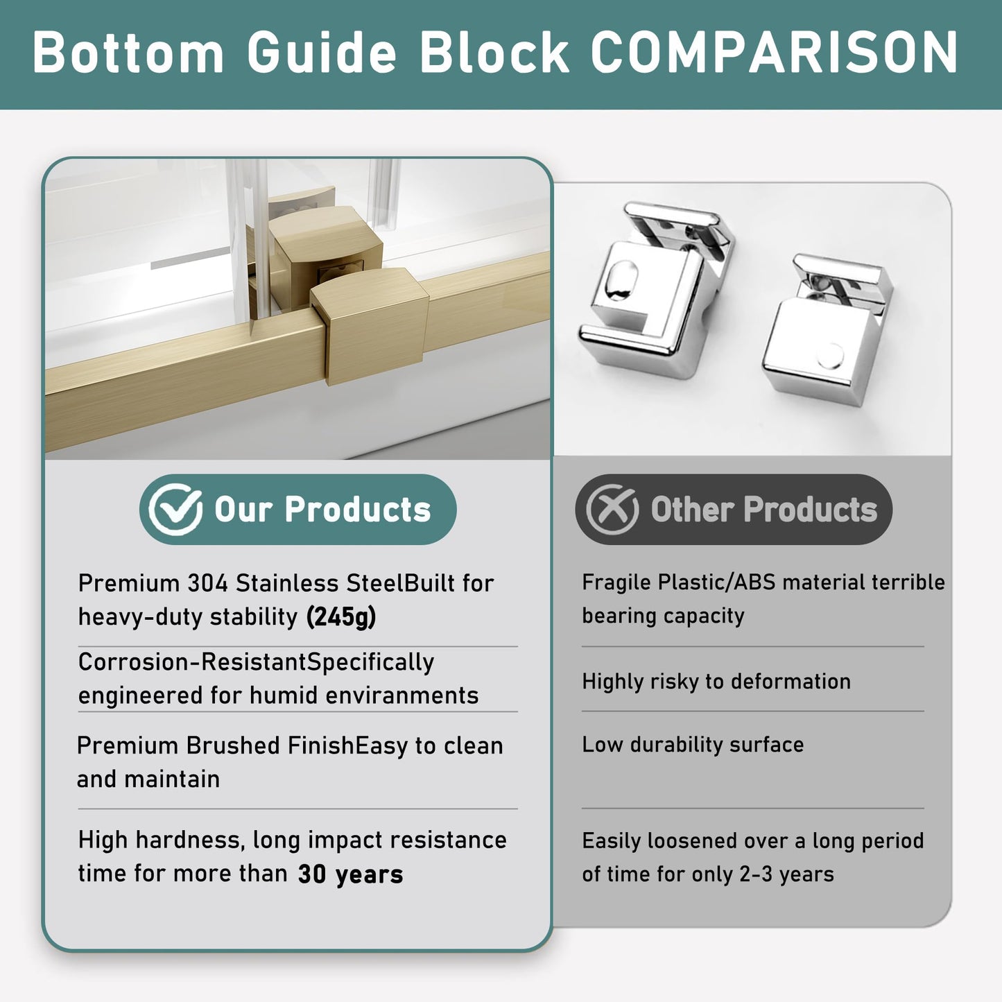 Dyvalis 43-48" W x 76" H Frameless Double Sliding Shower Door for Walk-in Shower,5/16" (8mm) SGCC Certified Clear Tempered Safety Glass,Easy-Clean Coating,Quiet Heavy-Duty Roller System,Brushed Gold