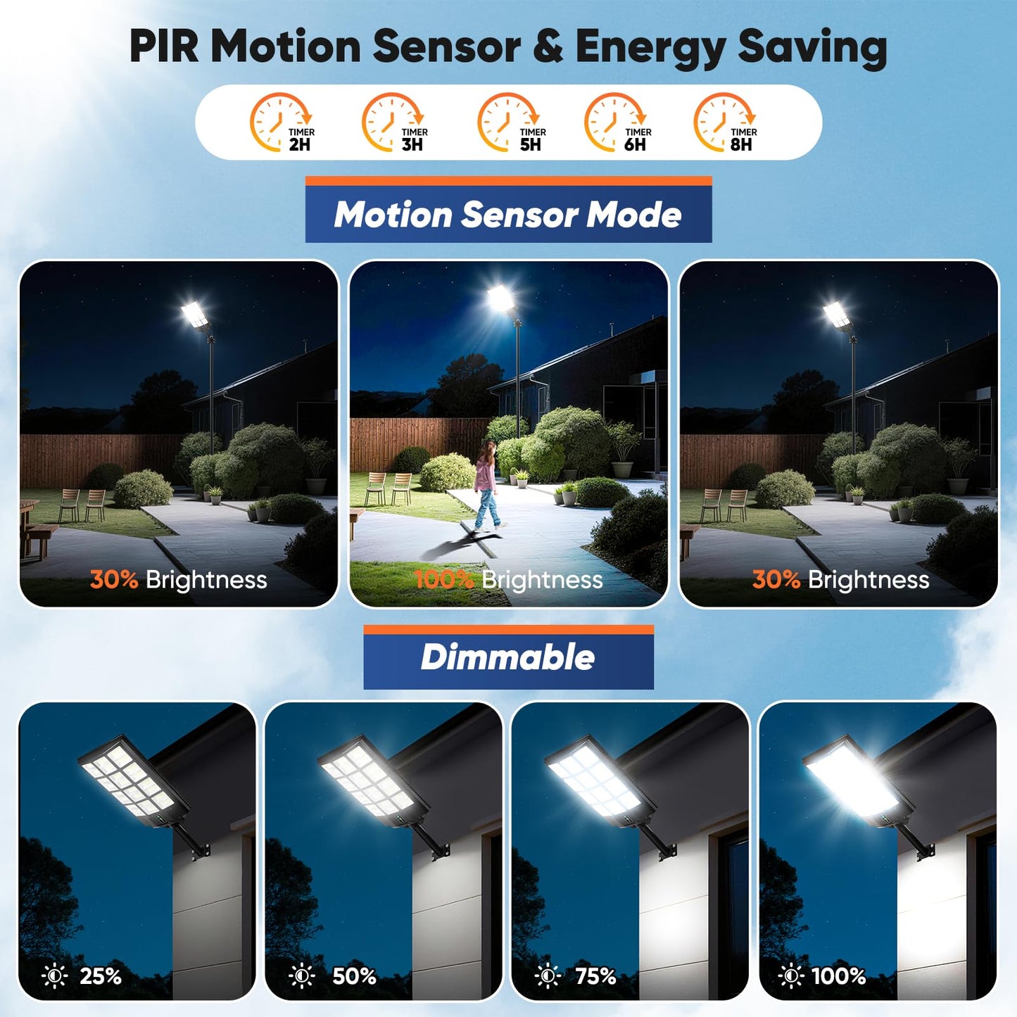 9000W Solar Street Lights Outdoor, 27" 240000LM Solar Lights Waterproof with Motion Sensor, 6500K Dusk to Dawn Commercial Lighting for Parking Lot, Security LED Flood Lights for Driveway Yard, 2-Pack