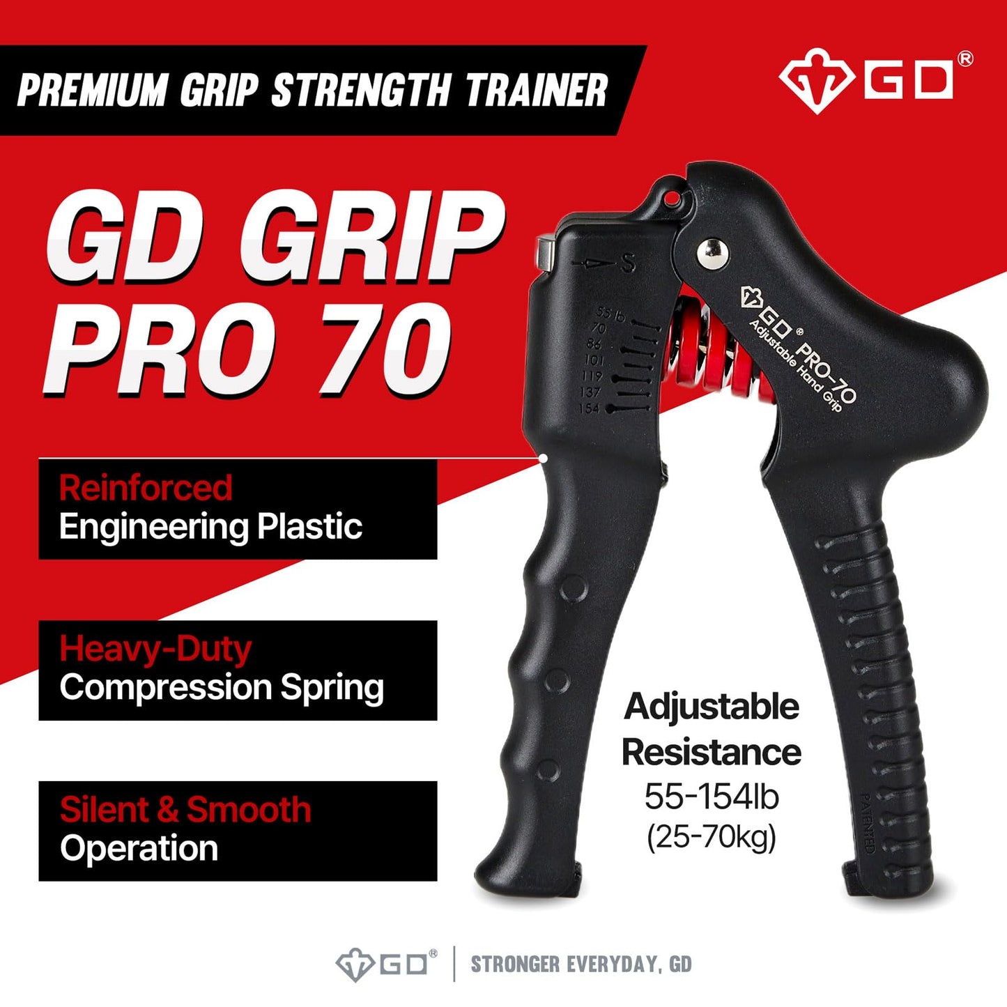 GD Pro-70 Hand Grip Strengthener(55~154 lbs) Adjustable Grip Strength Trainer Wrist and Forearm Training Equipment Hand gripper for Muscle Building and Injury Recovery