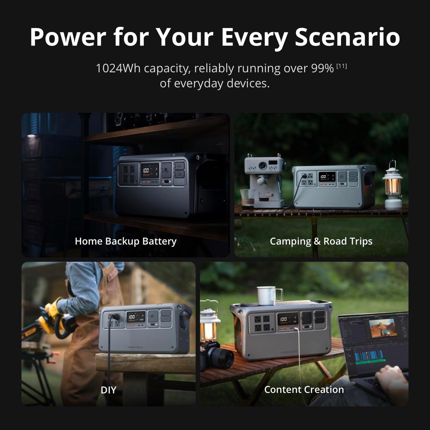DJI Power 1000 V2 Portable Power Station, Foldable Solar Panel, 1024Wh LFP Battery, 2600W Stable Output, 0-80% in 37 Mins, Enhanced Safety, Ultra-Quiet, Camping, Blackout, RV