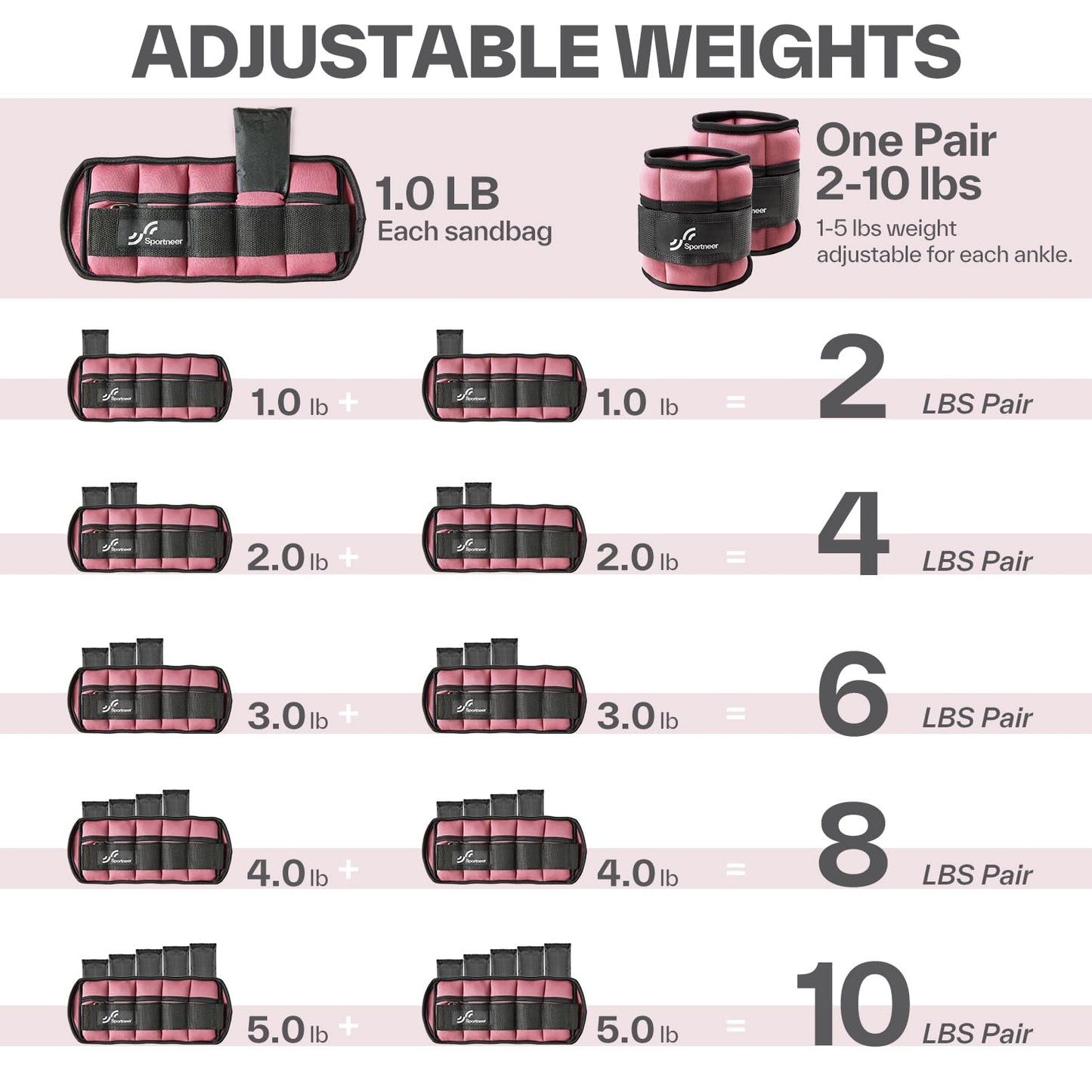 Sportneer Adjustable Ankle Weights Set - 1 Pair (2-10 lbs) Removable Sandbags for Women & Men, Comfortable Neoprene Leg Weights for Walking, Running, Pilates, Yoga, Home Workout & Physical Therapy, Rosy Melon, 5 lbs x 2)