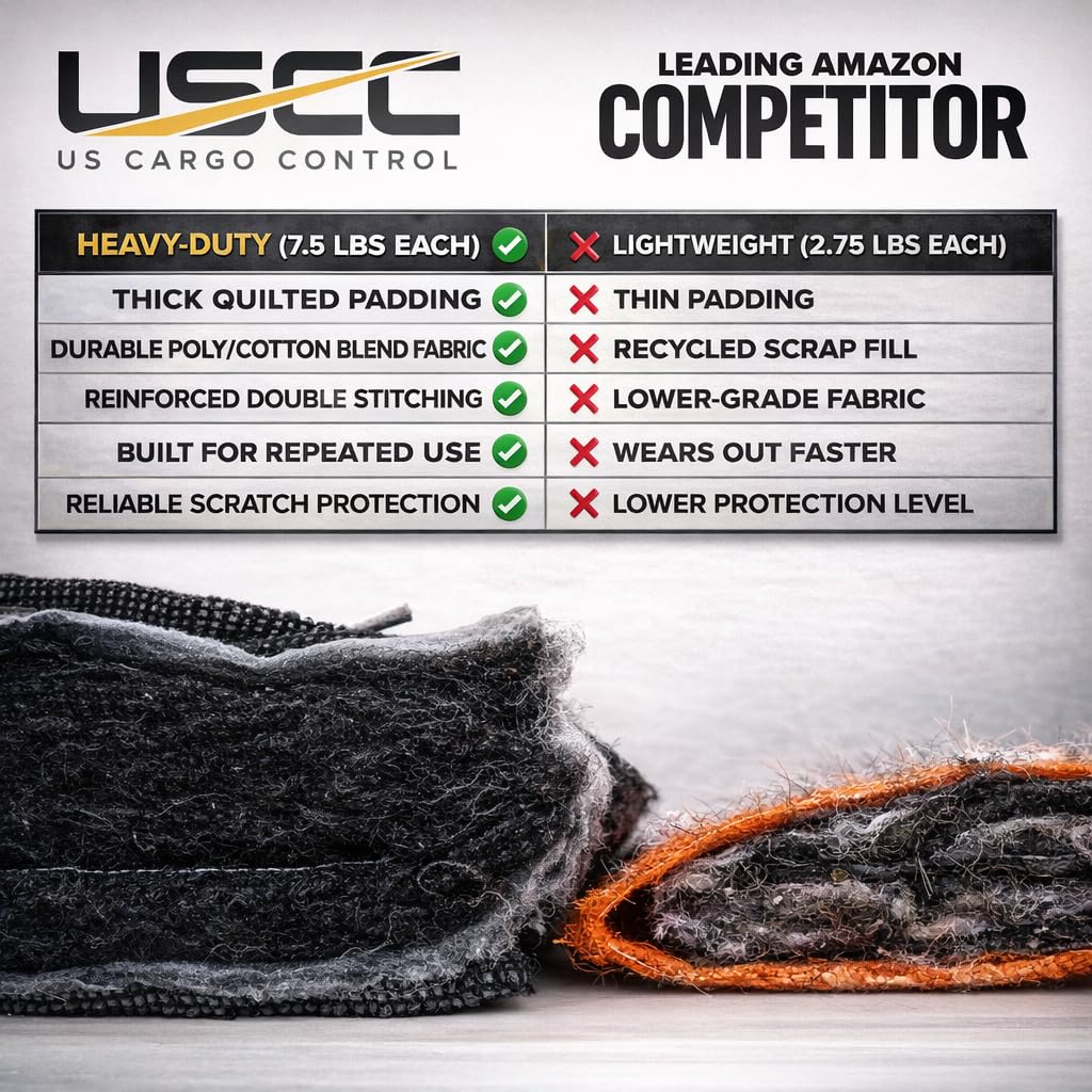 US Cargo Control Moving Blankets Heavy Duty 72"x80" 4-Pack (95 lbs/doz), Padded Furniture Blankets for Moving, Shipping, and Storage, Professional Quilted Furniture Pads, Tough Black Polyester