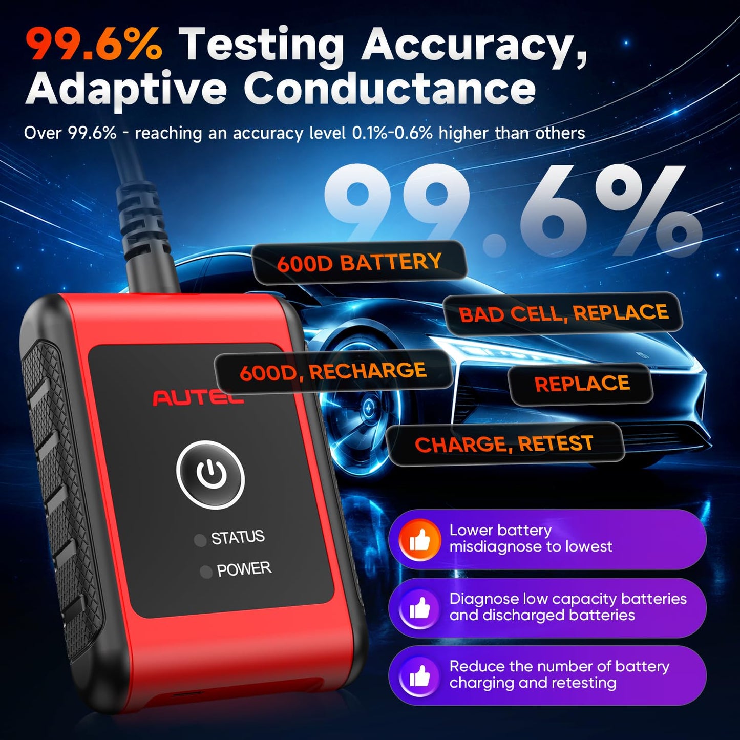 2026 Autel MaxiBAS BT506 Car Battery Tester, 6V 12V 100-2000 CCA Car Battery Analyzer, 12V 24V Auto Cranking/Charging System Test, Adaptive Conductance, High-Precision Battery Load Test for All Cars