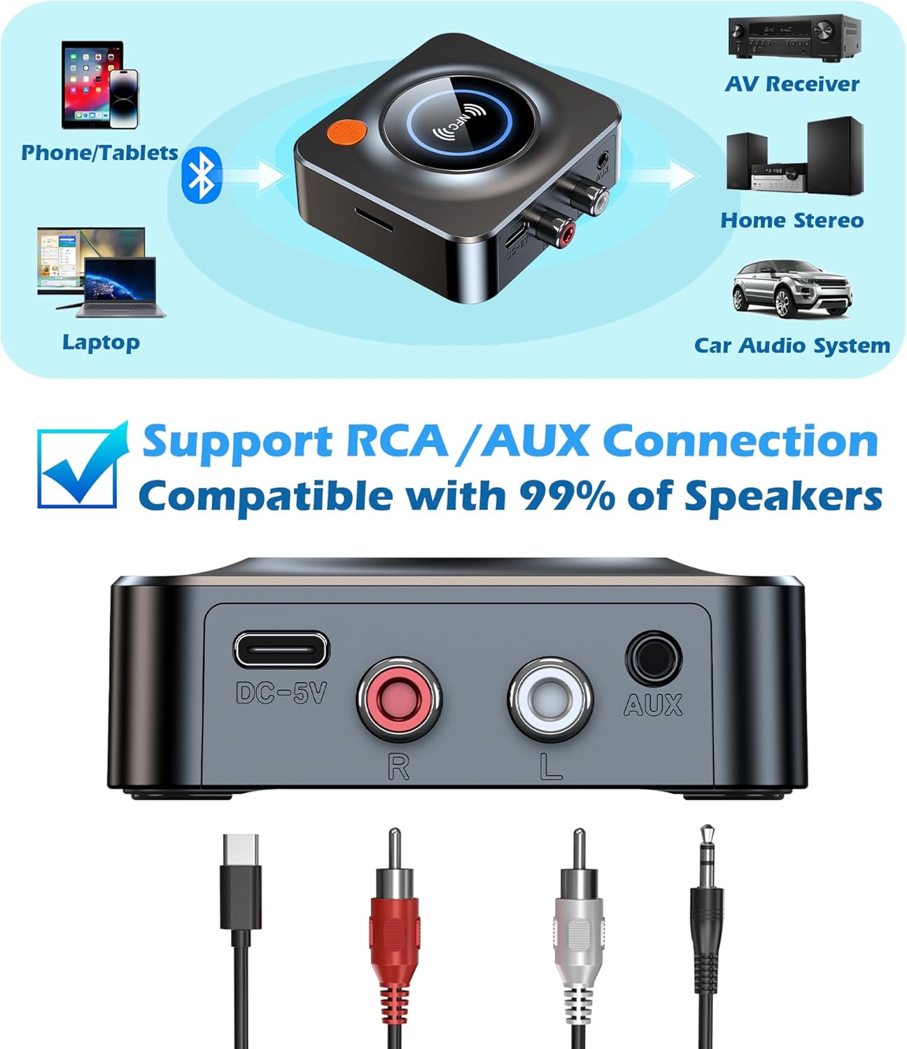 KAIY Bluetooth Receiver for Home Stereo, AUX RCA to Bluetooth Adapter for Old Speakers, NFC Wireless Audio Receiver