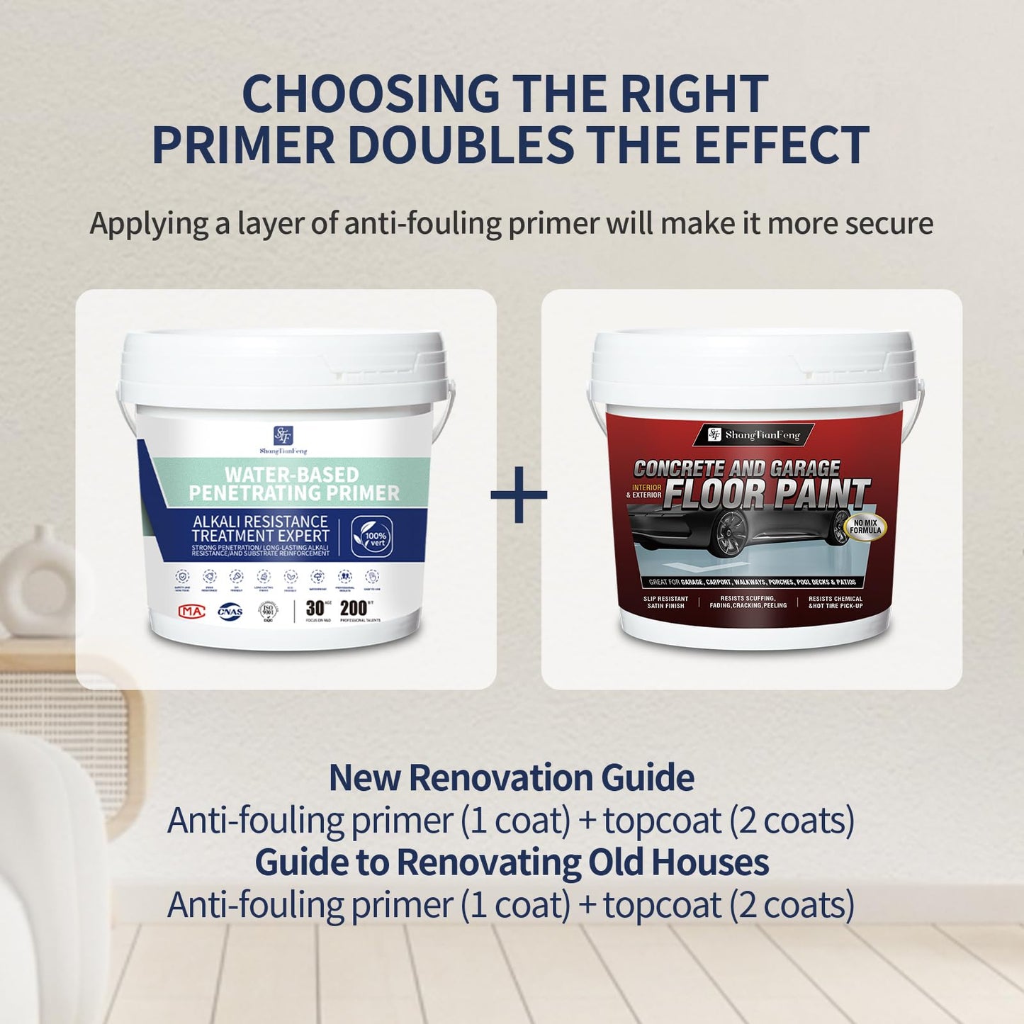 5 Gallon Professional Floor Paint Kit ( White, 800-1000 sq.ft) - Acrylic Concrete Coating for Garages & Indoor and outdoor floors and walls | Single Component Formula | Ready-to-Use | Low VOC|Anti Slip
