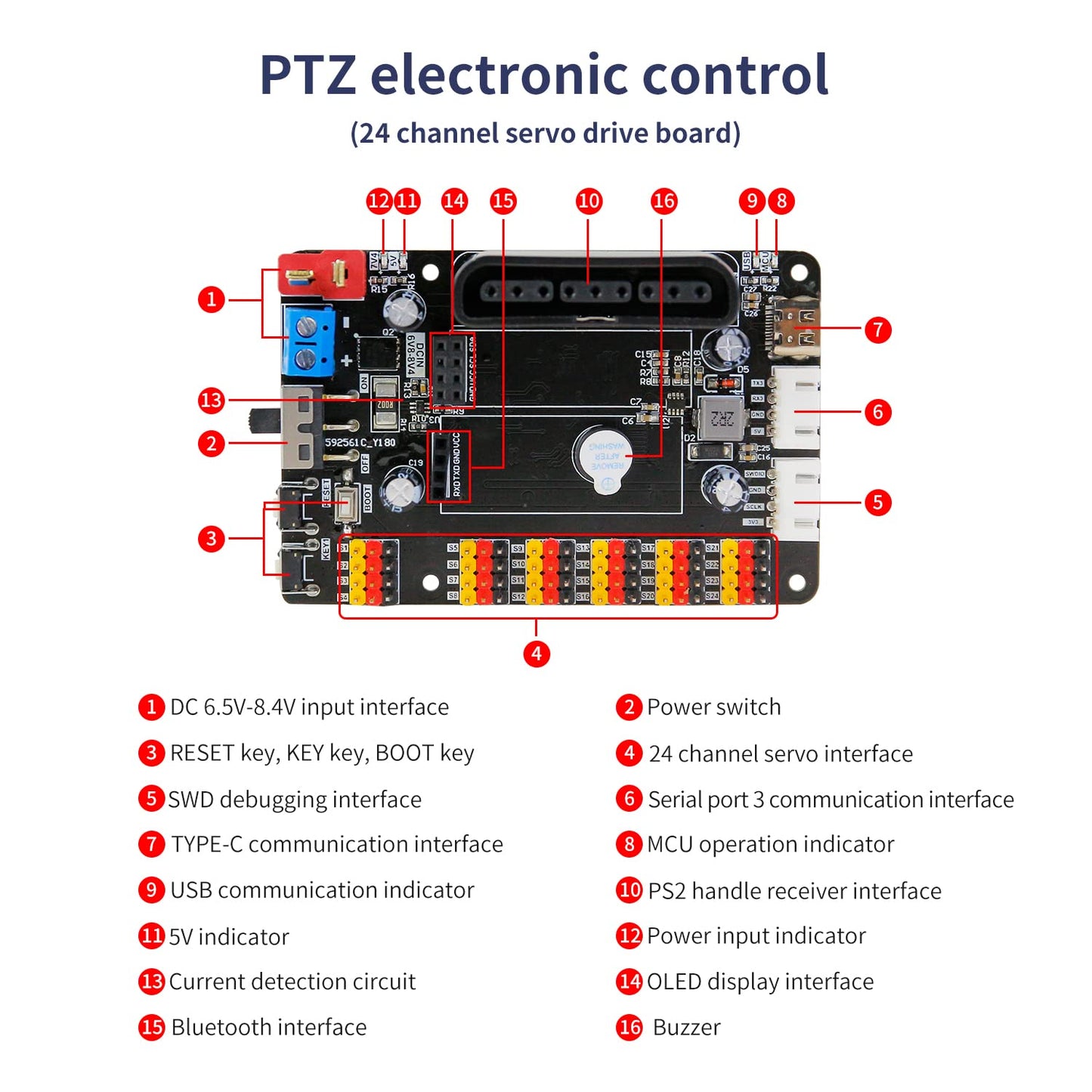 Yahboom 2-DOF Servo Pan-Tilt Kit for DIY Robot, Electric Platform with Metal Servo, Accessories for Camera or Robot Arms Bracket (2DOF Metal servo with Control Board and Handle)