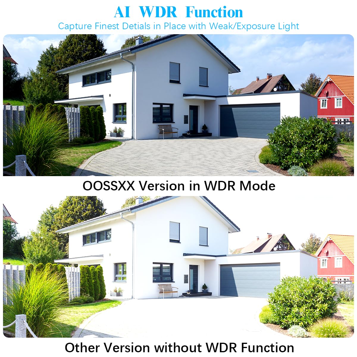 OOSSXX (2026 New) 5MP Wired Security Camera System, 8CH DVR with 1TB Hard Drive, 8 CCTV Cameras, AI Human Detection, 122° Wide Angle, 65ft Night Vision, IP67 Waterproof, Free App, No Monthly Fee