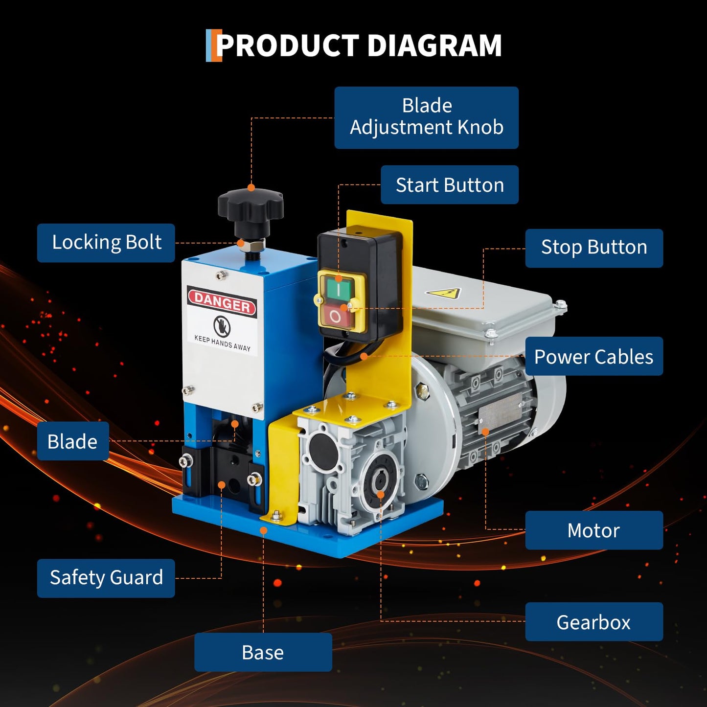 Automatic Wire Stripper Machine, 370w 0.06" - 1.00" Electric Wire Stripping Machine, Cable Stripper for Scrap Copper Wire Cable Recycling, with Transparent Panel