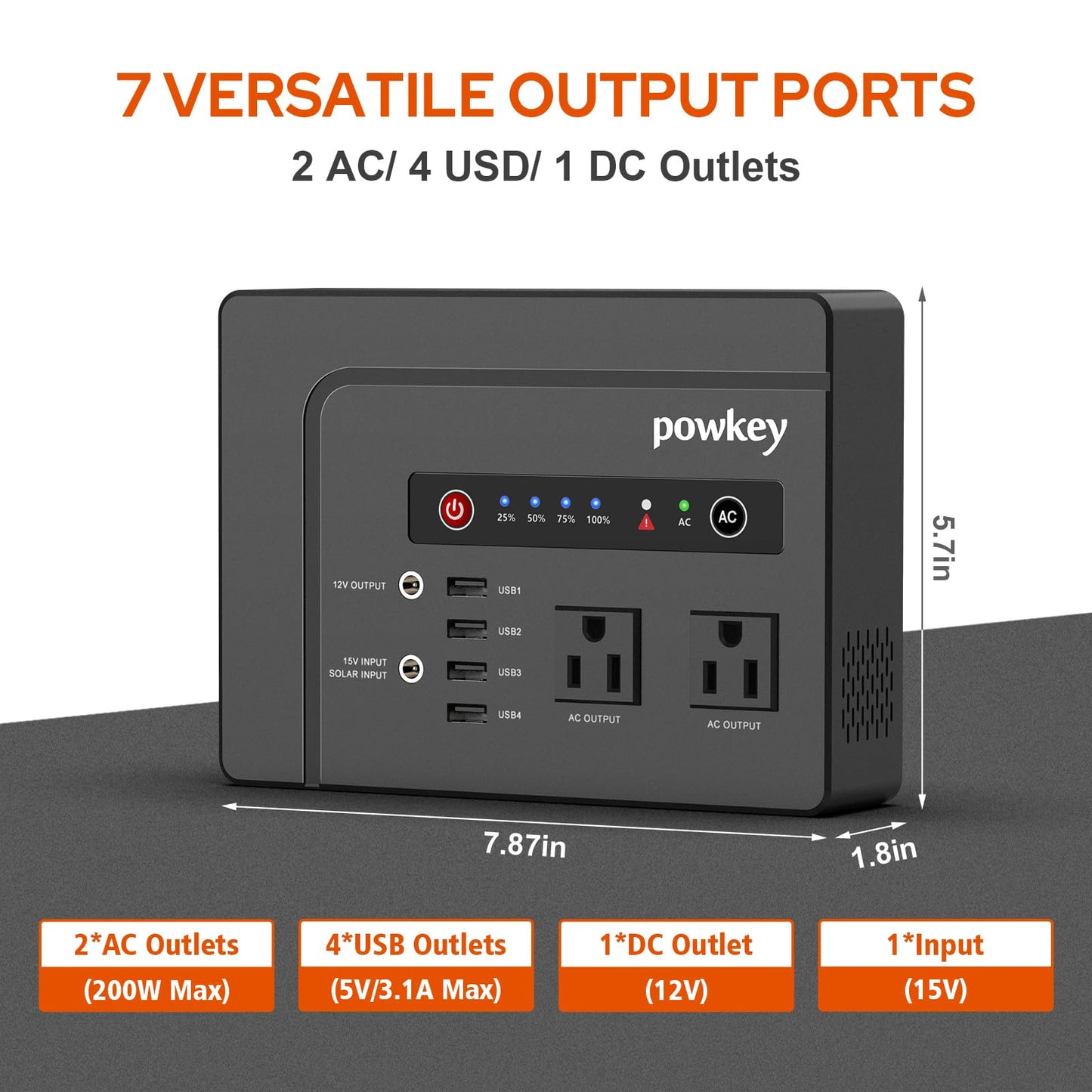 powkey 200W Portable Power Bank with Solar Panel 40W, 146Wh Power Bank with AC Outlet, High Eifficiency Waterproof Solar Panel Kit with Battery Bank for Outdoor Camping Home Backup