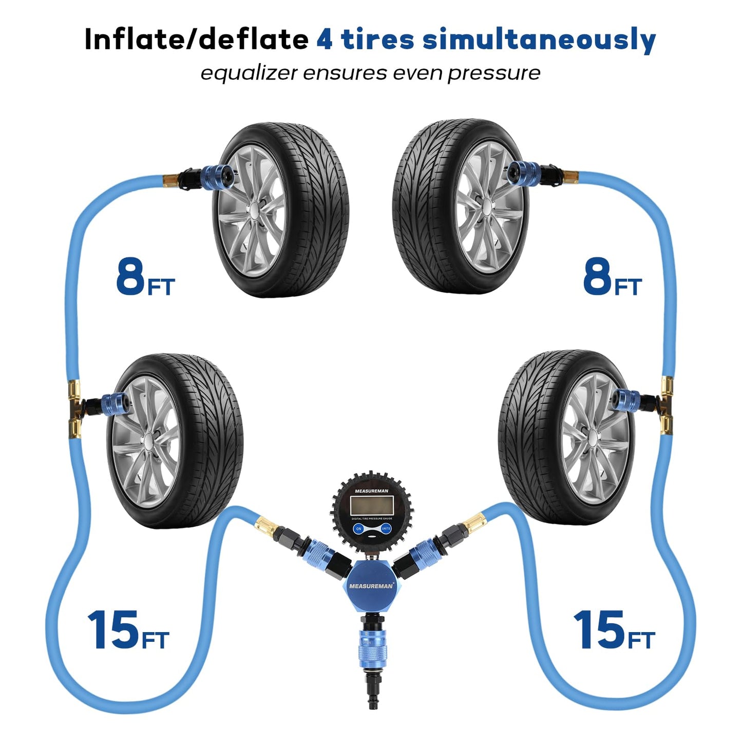 MEASUREMAN 4-Wheel Rapid Air System, 4 Units & LCD Backlight, Portable Off-Road Tire Inflation Deflation Kit with Digital Equalizer Gauge for Overlanding and Vehicle Adjustment