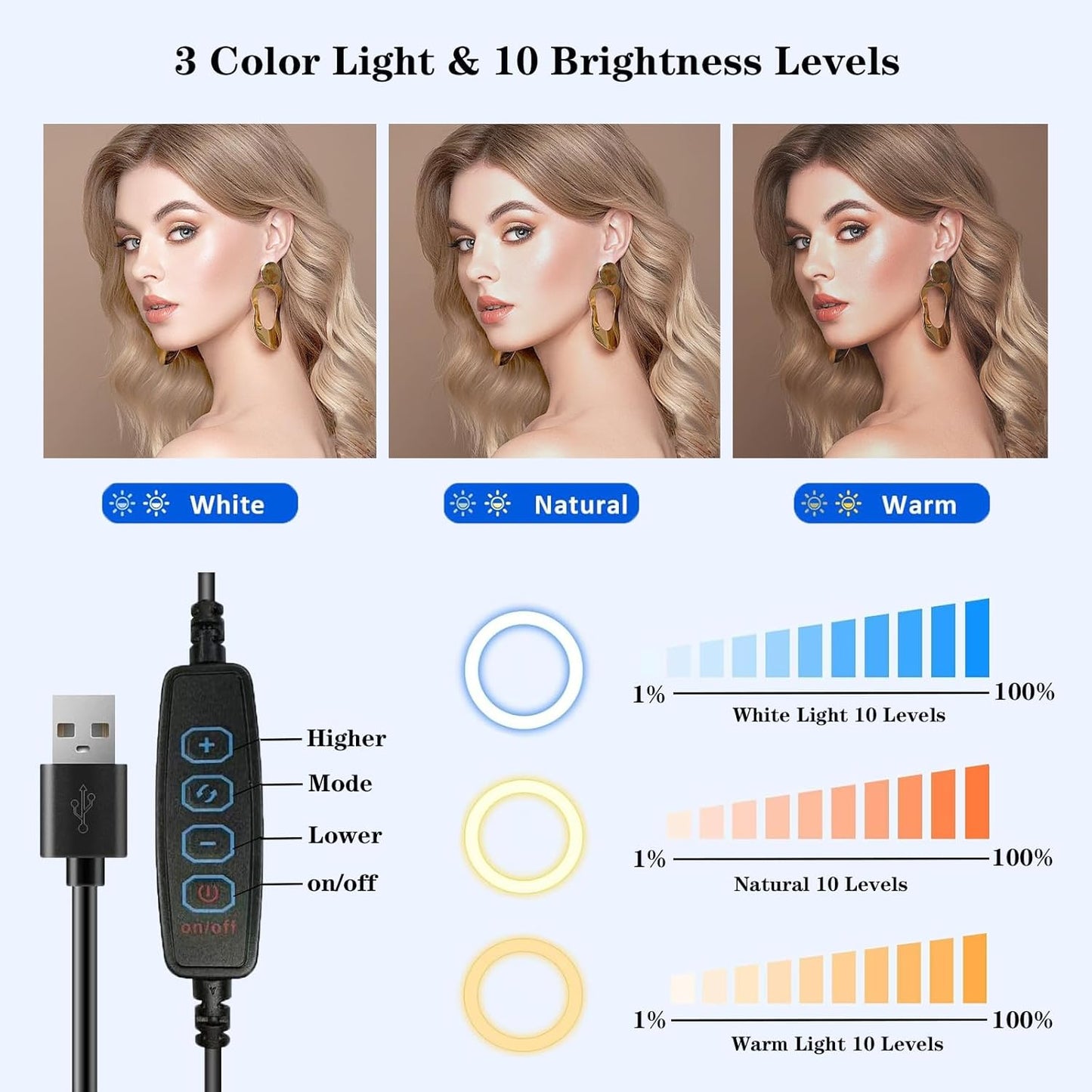 Amcuke 10W 3000K-6500K Ring Light with Stand, Desk Ring Light with Clip Upgraded Travel Desktop Light for Phone Selfie