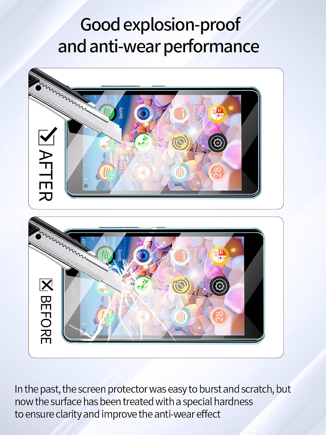 UYRUREL M4S MP3 4.0 MP3 3 Pack. Screen Protector for Luoran Kids Player Music Player, High-definition Scratch Resistant