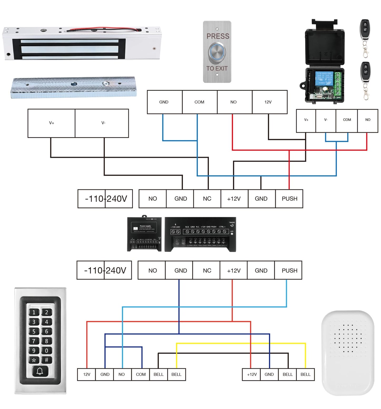 Access Control System Kit with Remote – 1200lbs Holding Force Fail-Safe Electromagnetic Lock, Metal Keypad, 12V Power Supply, Exit Button & Doorbell, Supports RFID, Password & Remote Access