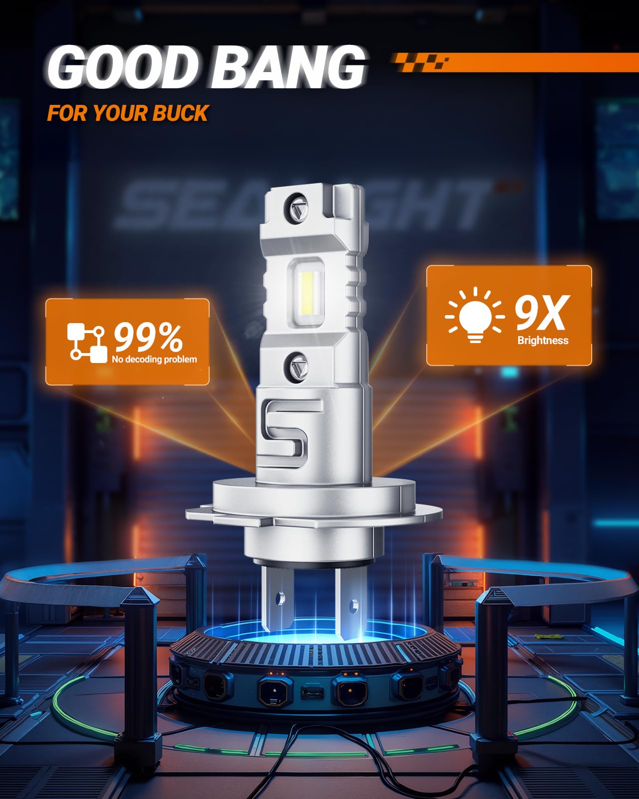SEALIGHT H7 Fog Bulbs, 30,000LM Bright, Wireless, Eye-Protected, Pack of 2, Diamond White