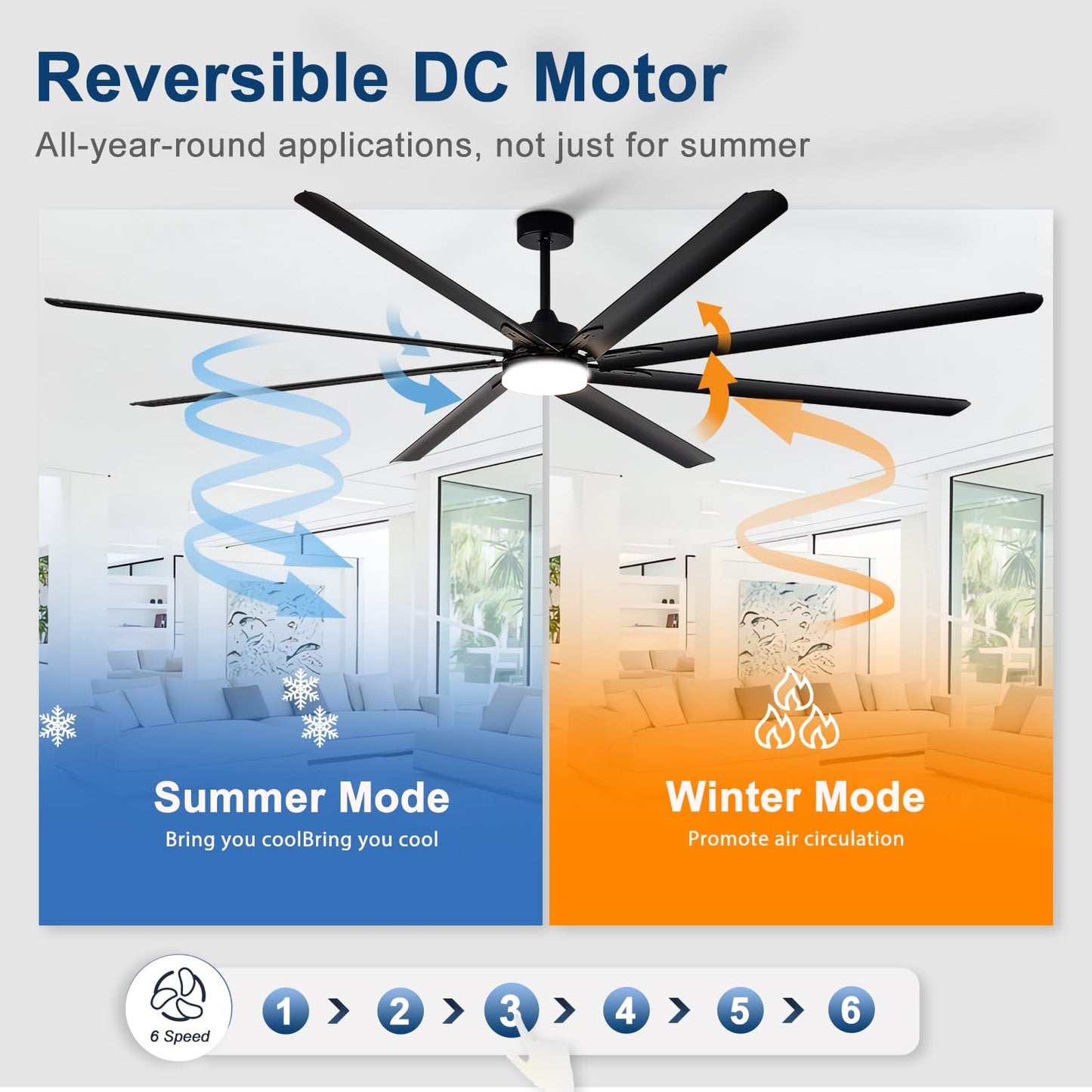 BvenuBigLite Large Ceiling Fan with Light: 100 Inch Outdoor Fan - Industrial Ceiling Fan with Remote for Shop Garage Patio Black