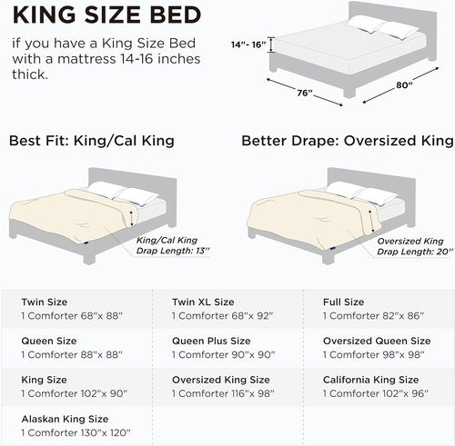 Bedsure Comforter Duvet Insert - Quilted King Size All-Season Down Alternative Bedding, Black 90 x 102 Inches