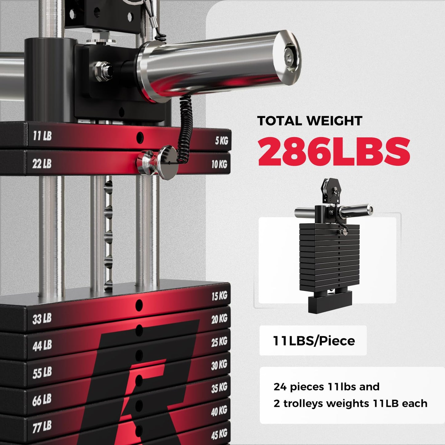 RitFit M1 Pro Smith Machine with LAM1 Adjustable Lever Arm Attachment, All-in-One Power Cage, Power Rack with LAT Pulldown & Cable Crossover System for Home Gym(Red with Weight Stack,CP230)