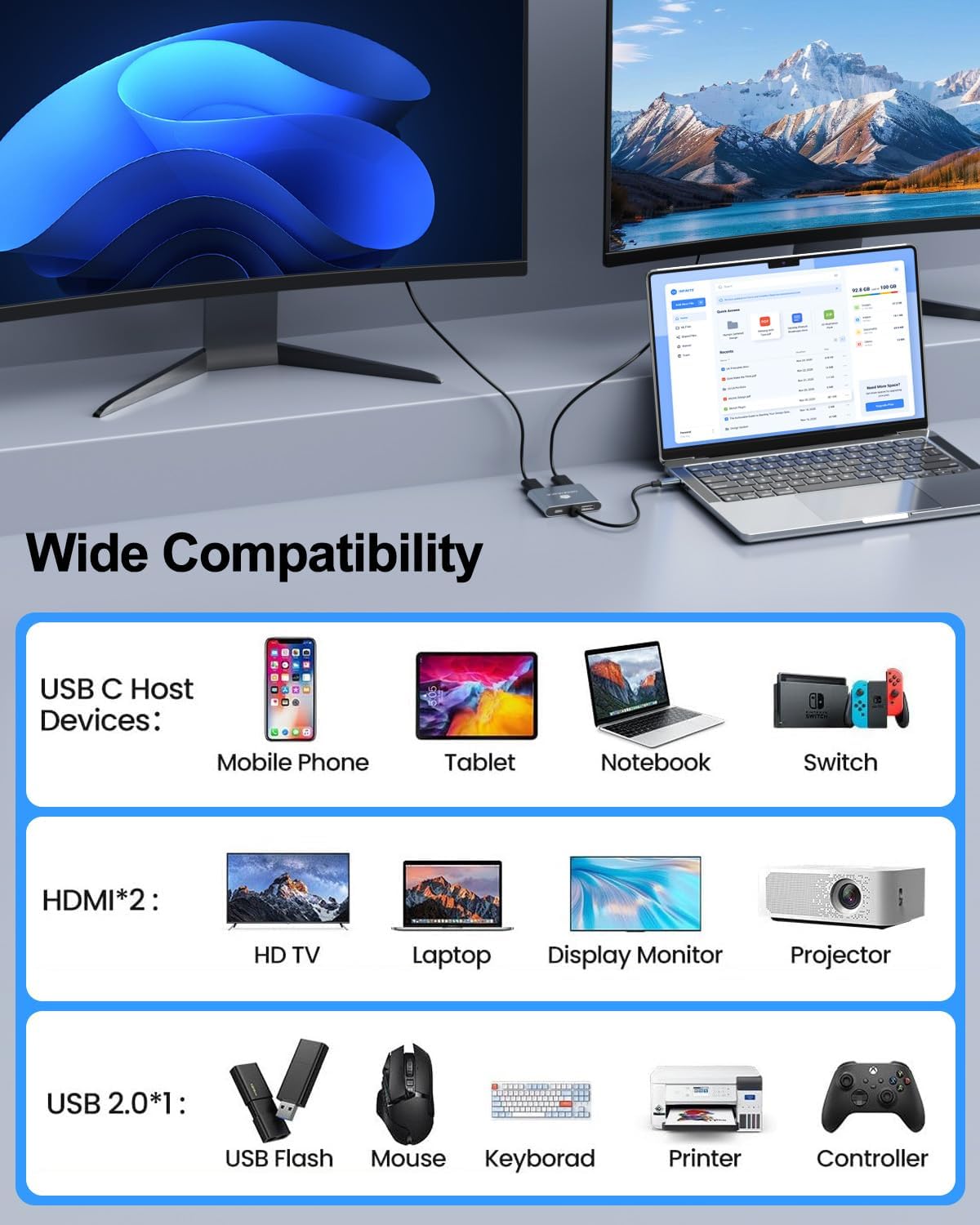 Daguaika 4K@60Hz, 4-in-1 100W USB C to Dual HDMI Adapter HDMI Splitter for Dual Monitors, PD Charging, USB A Port