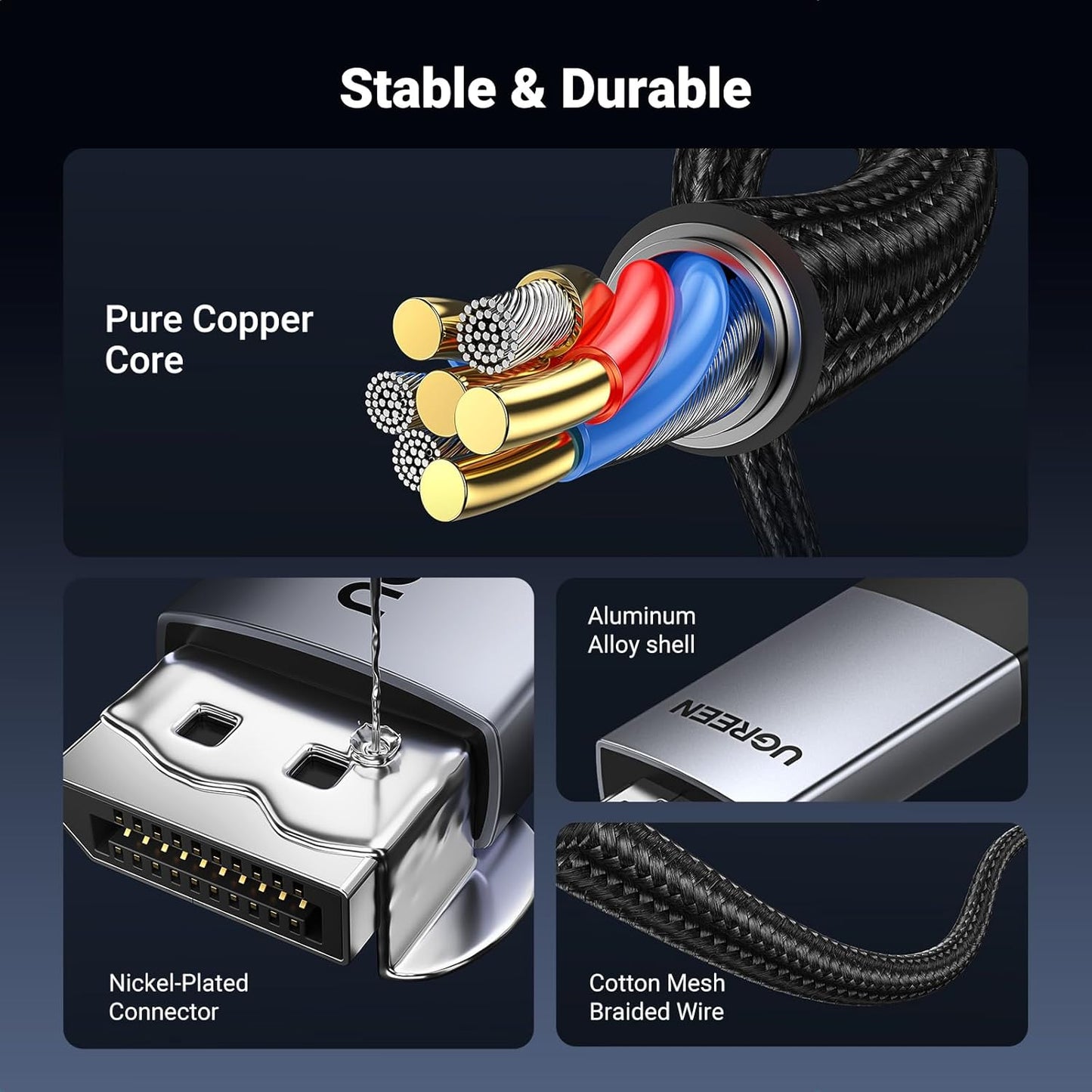 4K@60Hz 1.2 2.0 6.6FT UGREEN DisplayPort to HDMI Cable HDR Active DP to HDMI Cord Aluminum Braided Uni-Directional