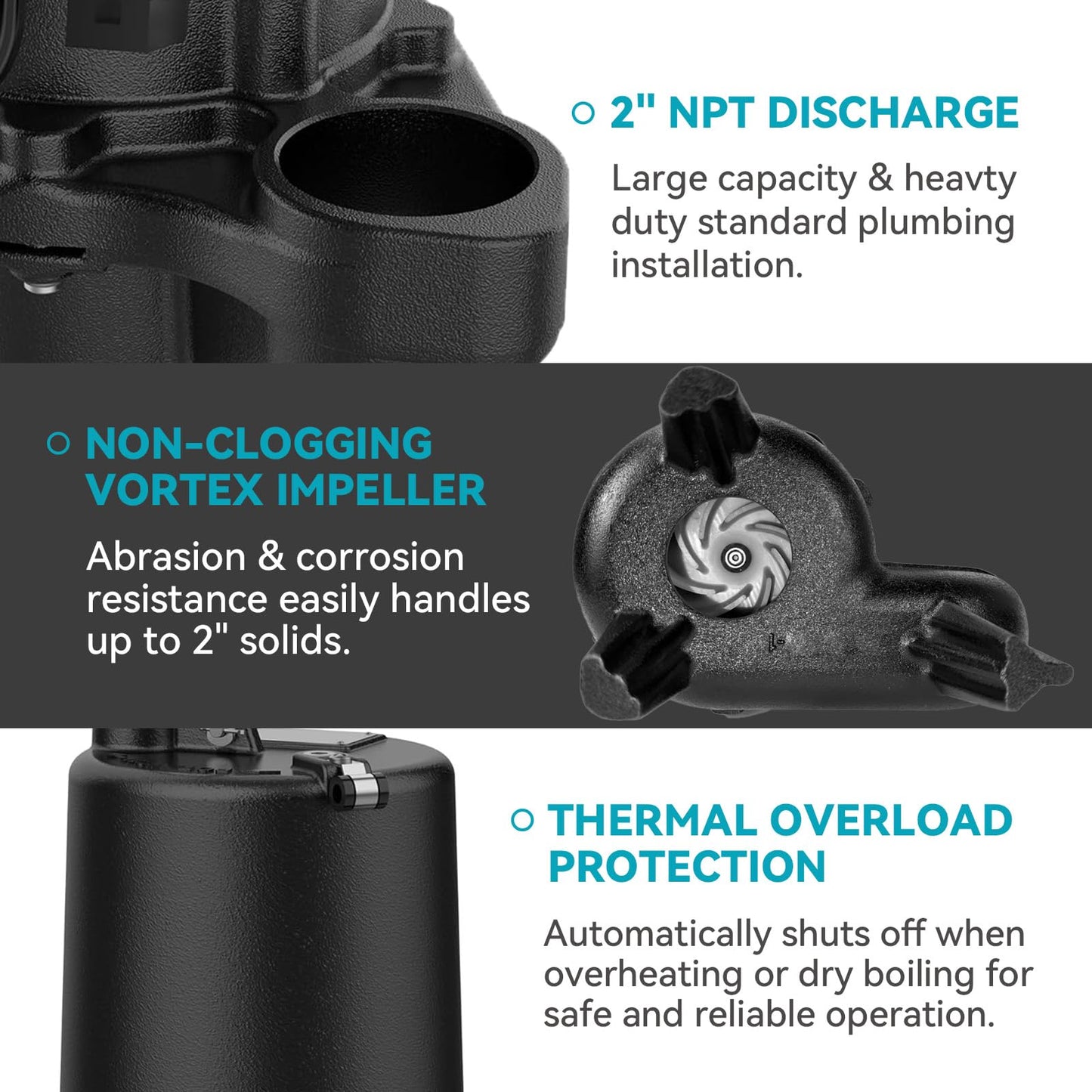 BOMGIE 1/2 HP Sewage Pump, Cast Iron Effluent Pump, Automatic Float Switch, Sewage Sump Pump for Sump Basin, Basement, Residential Sewage, 2'' NPT Discharge, Dark Black