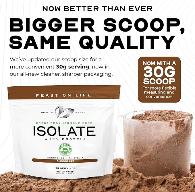 Muscle Feast Grass-Fed Whey Protein Isolate, All Natural Hormone Free Pasture Raised, Whey Isolate Protein Powder for Men and Women, Clean, Gluten-Free, Delicious Isolate Protein - Rasberry, 2lb